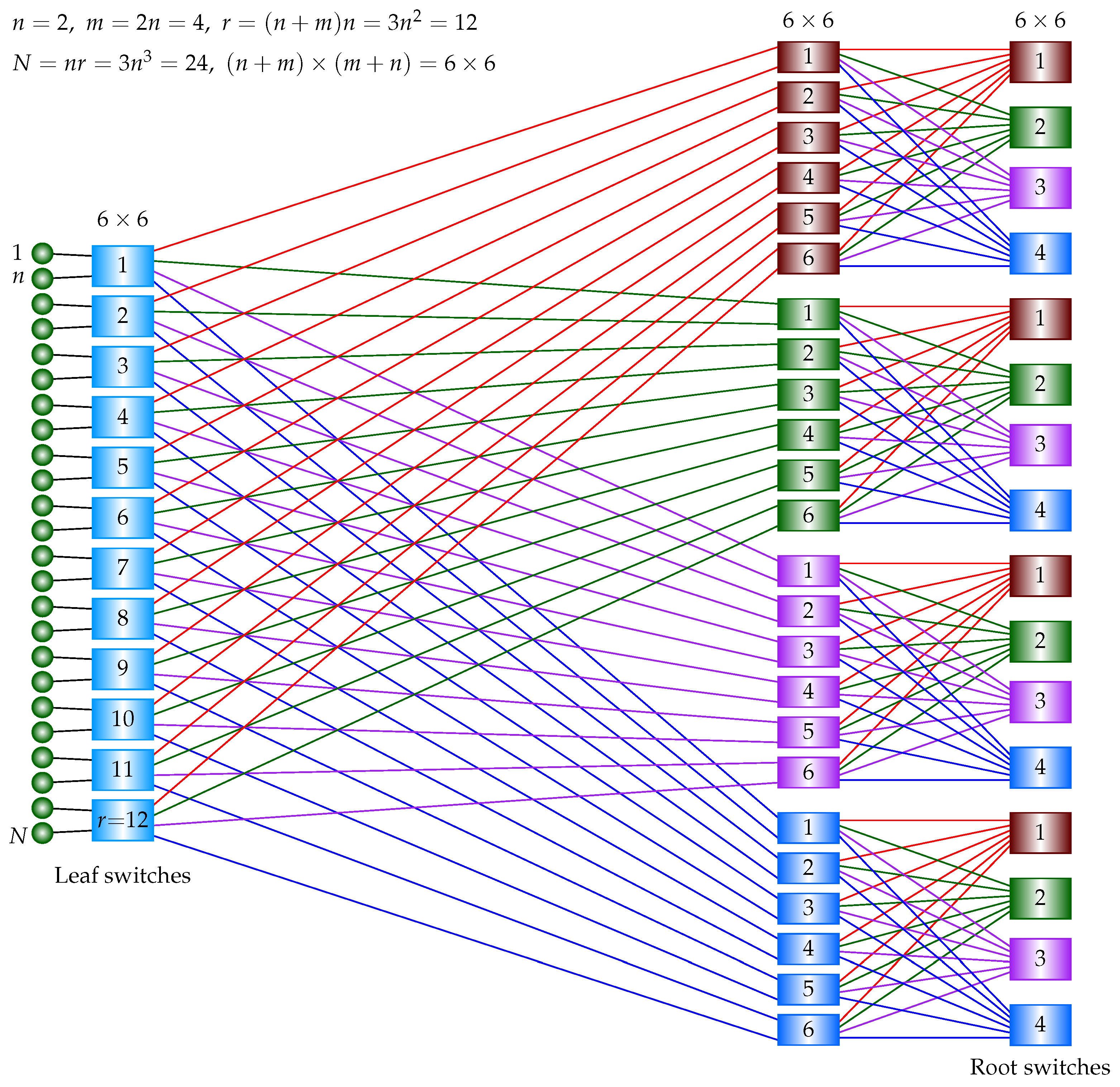 Computers 14 00293 g007