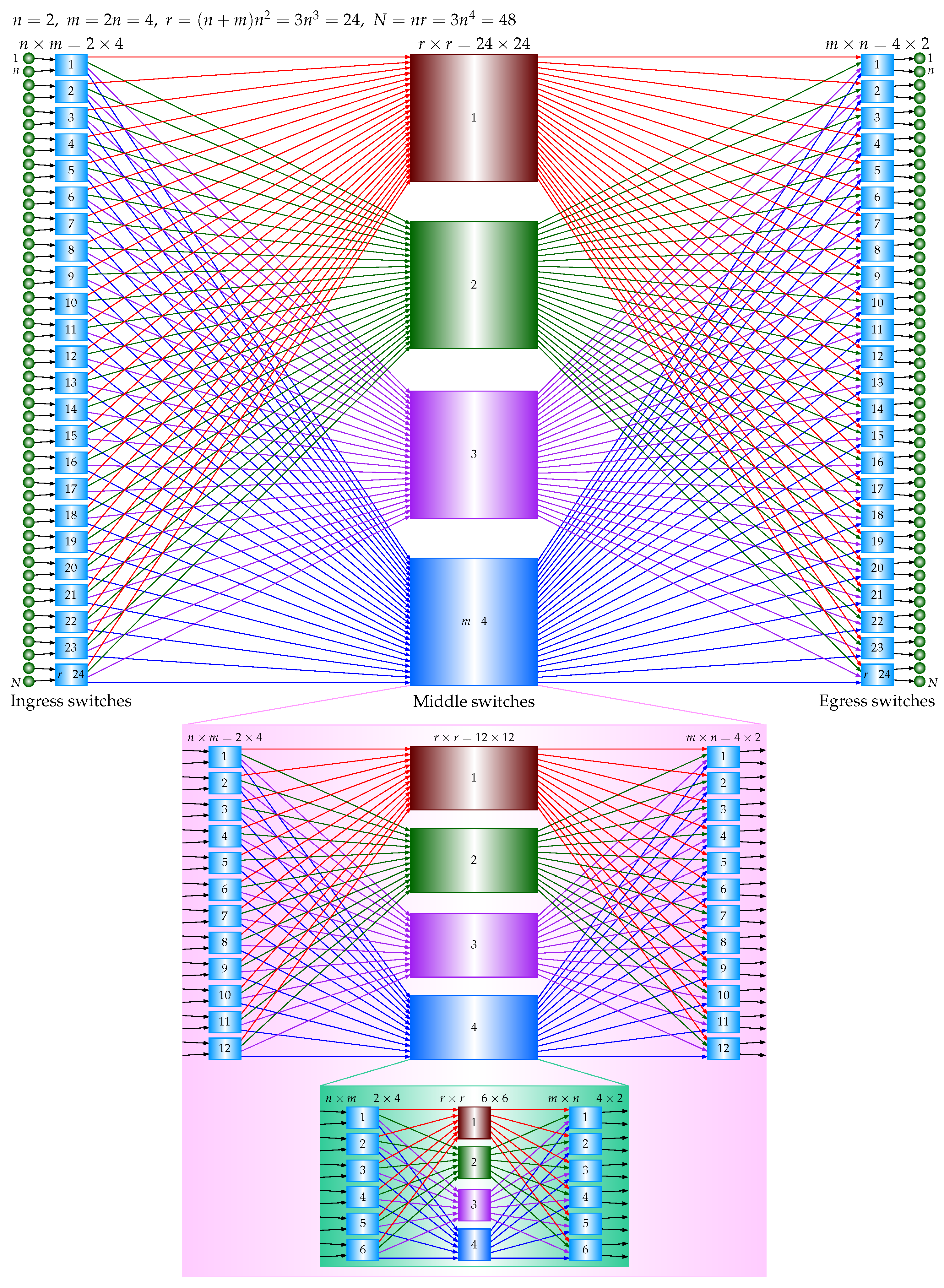 Computers 14 00293 g008