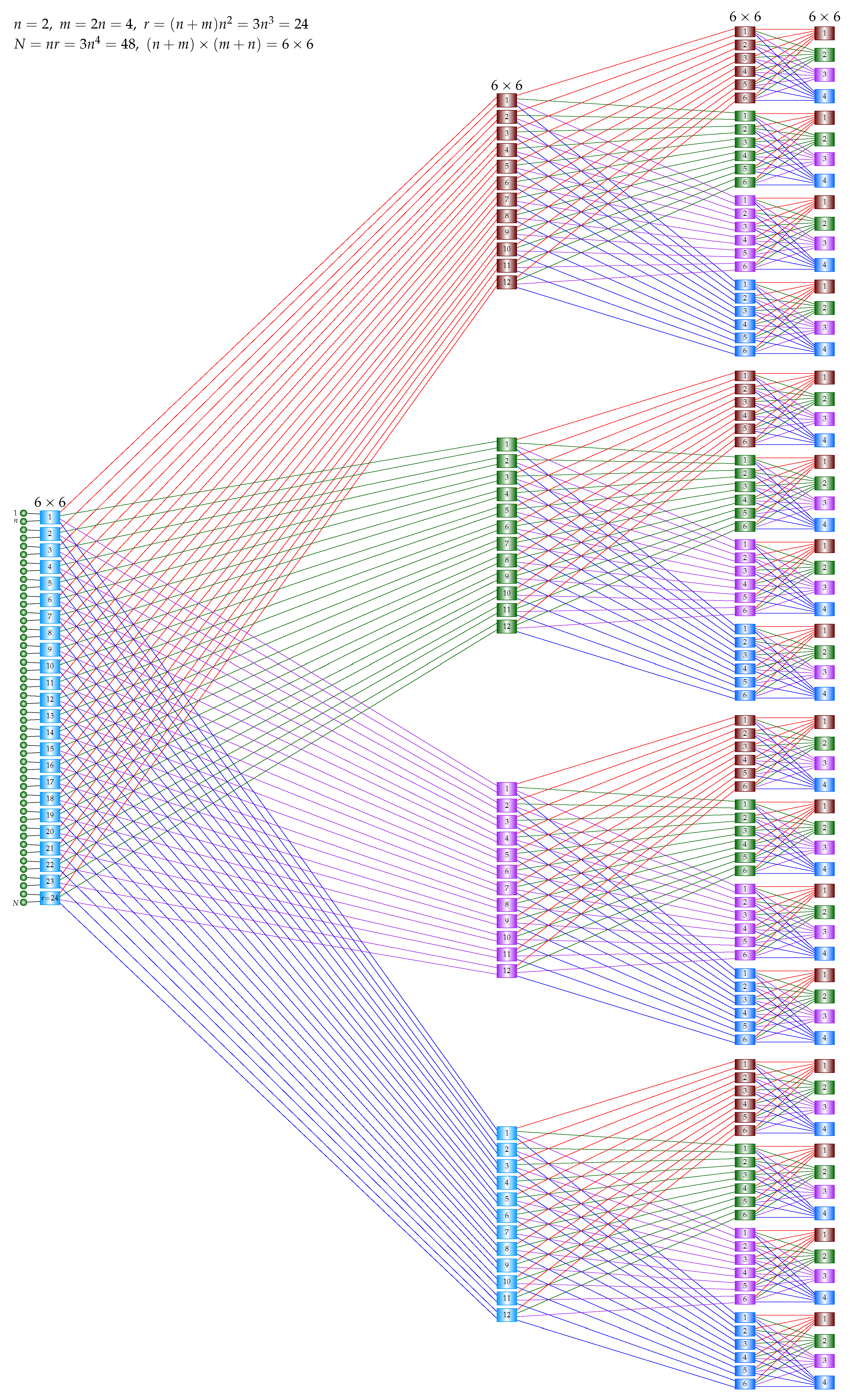 Computers 14 00293 g009