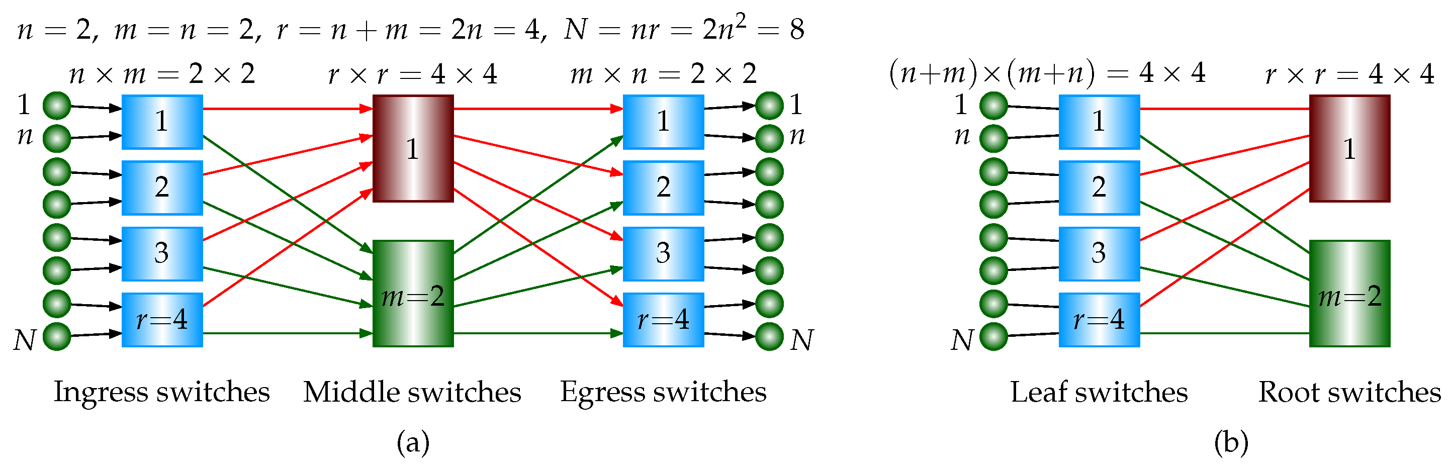 Computers 14 00293 g010
