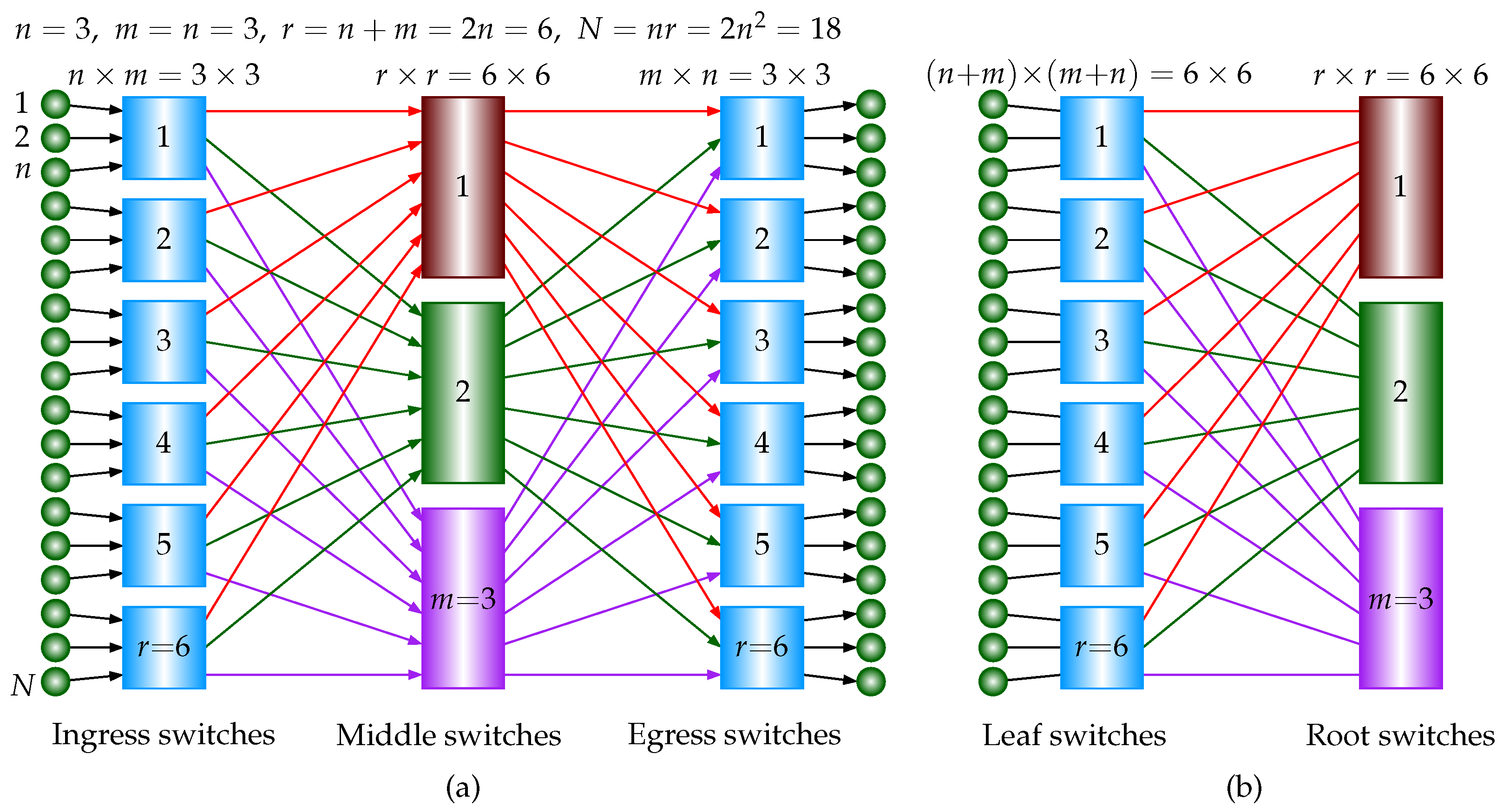 Computers 14 00293 g012
