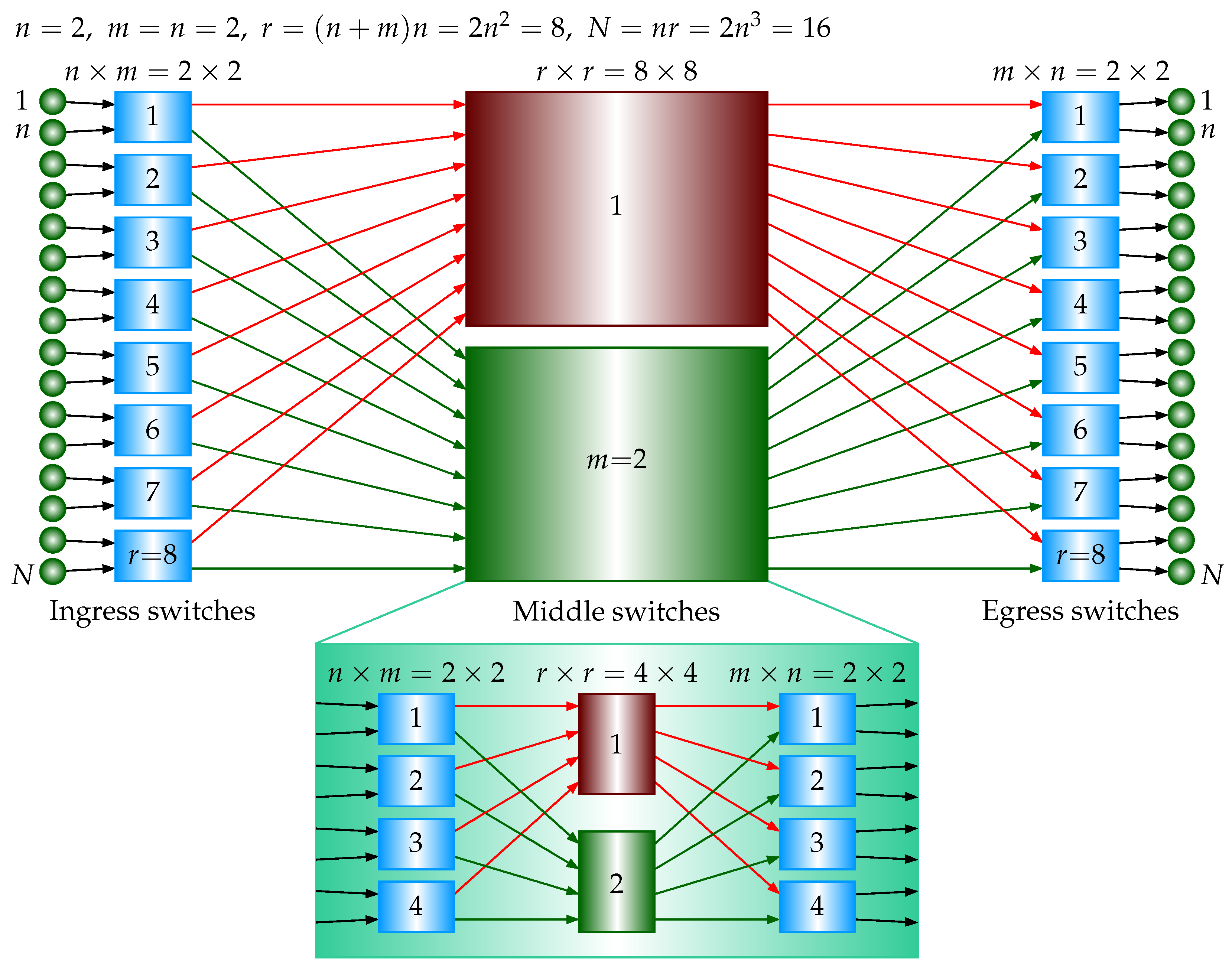 Computers 14 00293 g013