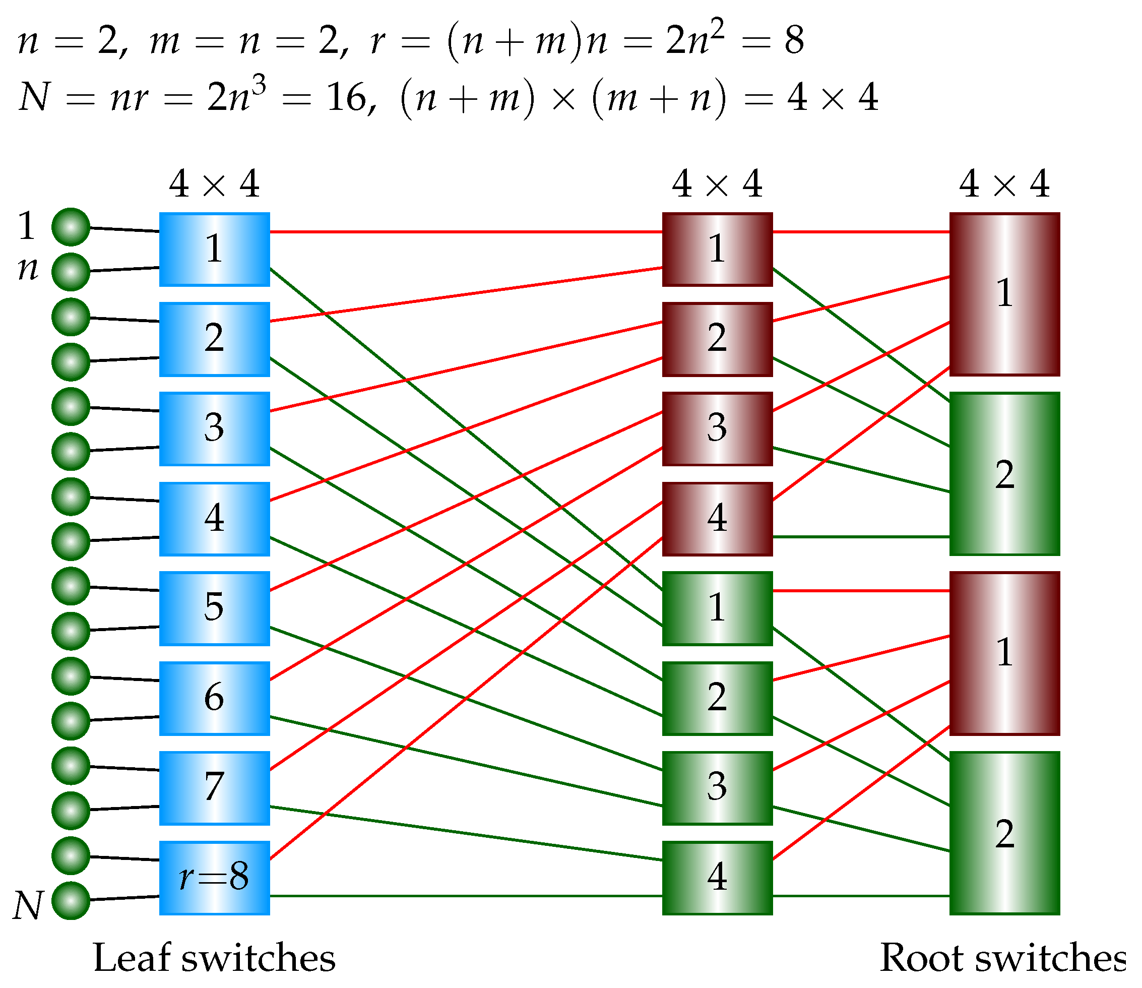 Computers 14 00293 g014