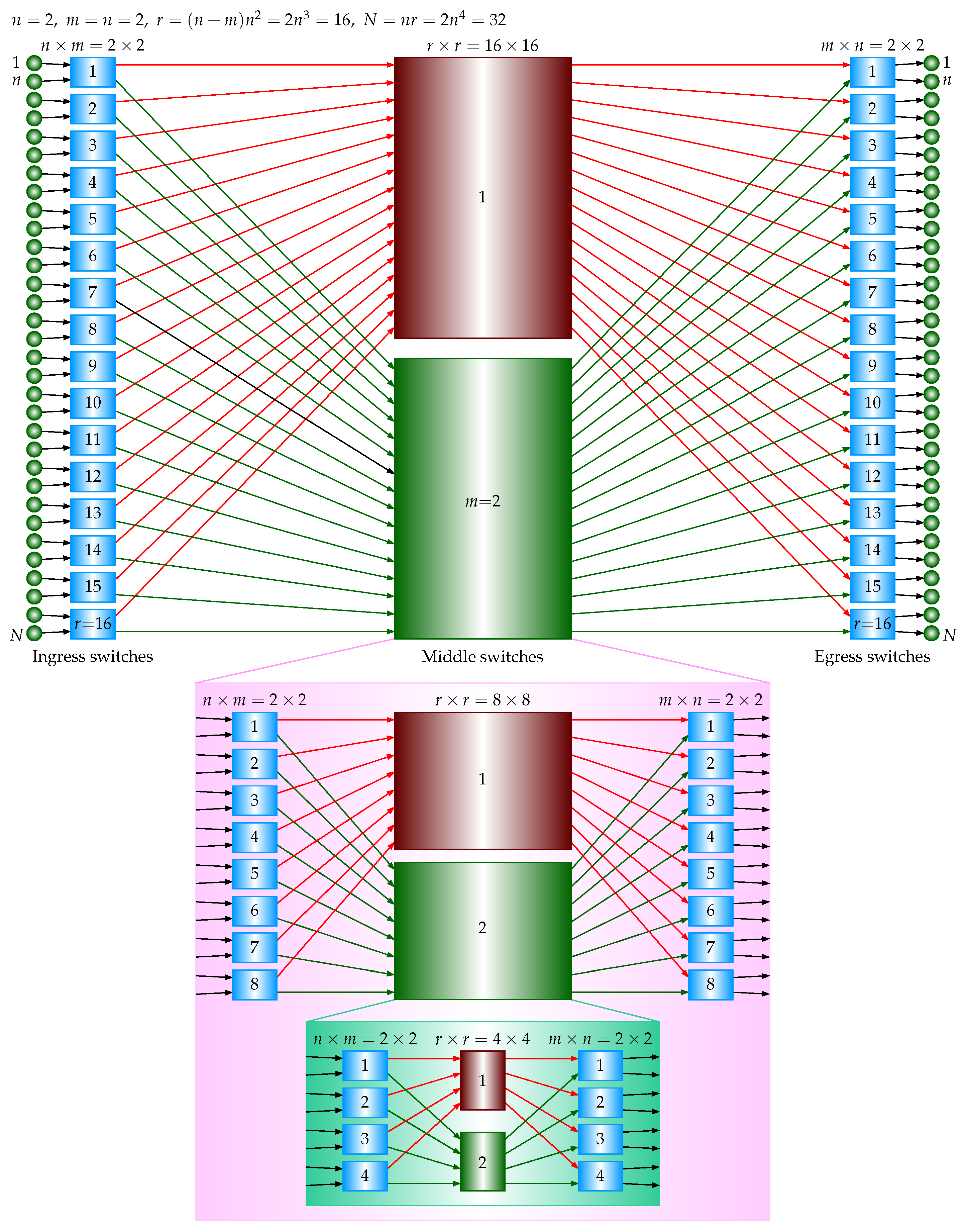 Computers 14 00293 g015