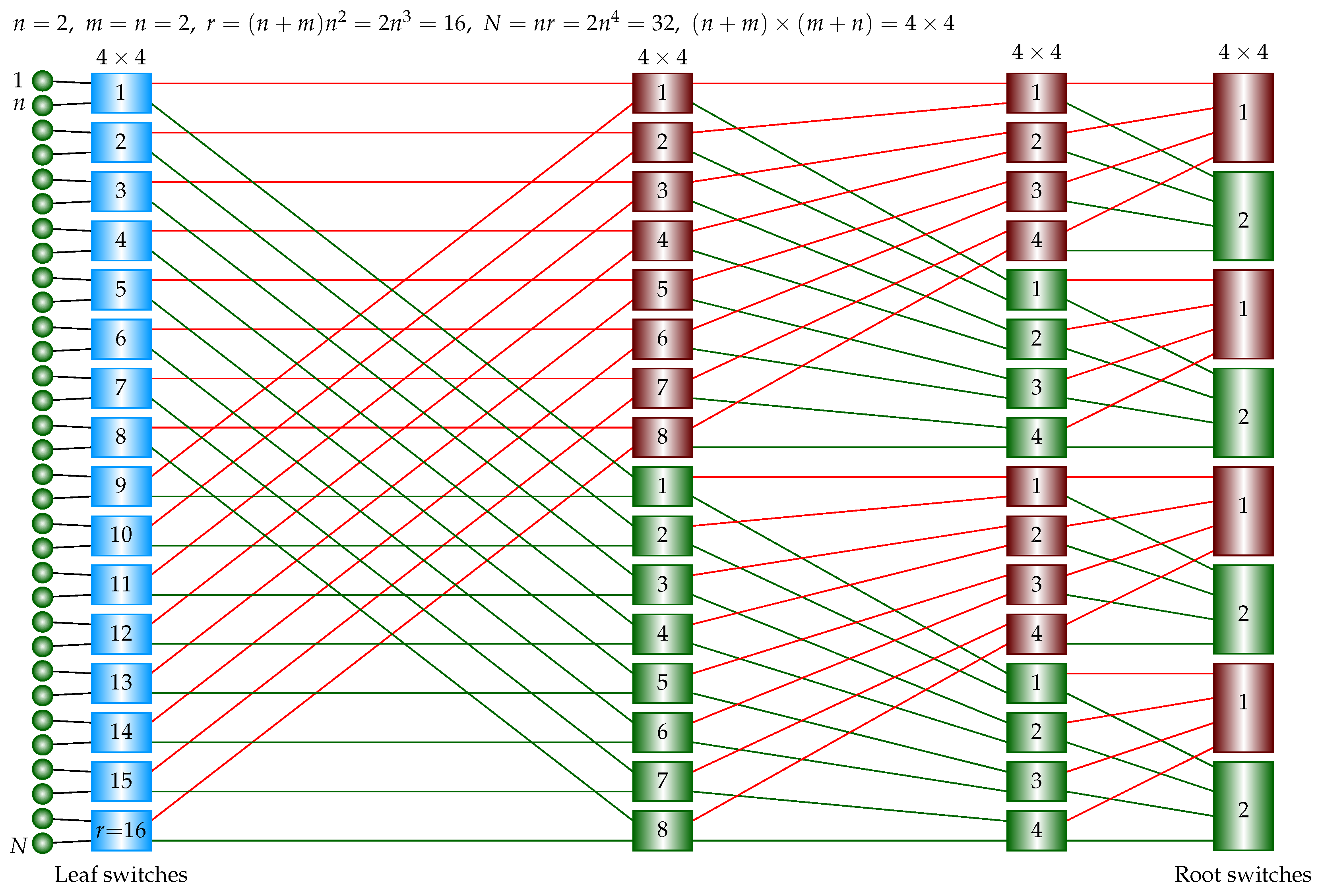 Computers 14 00293 g016
