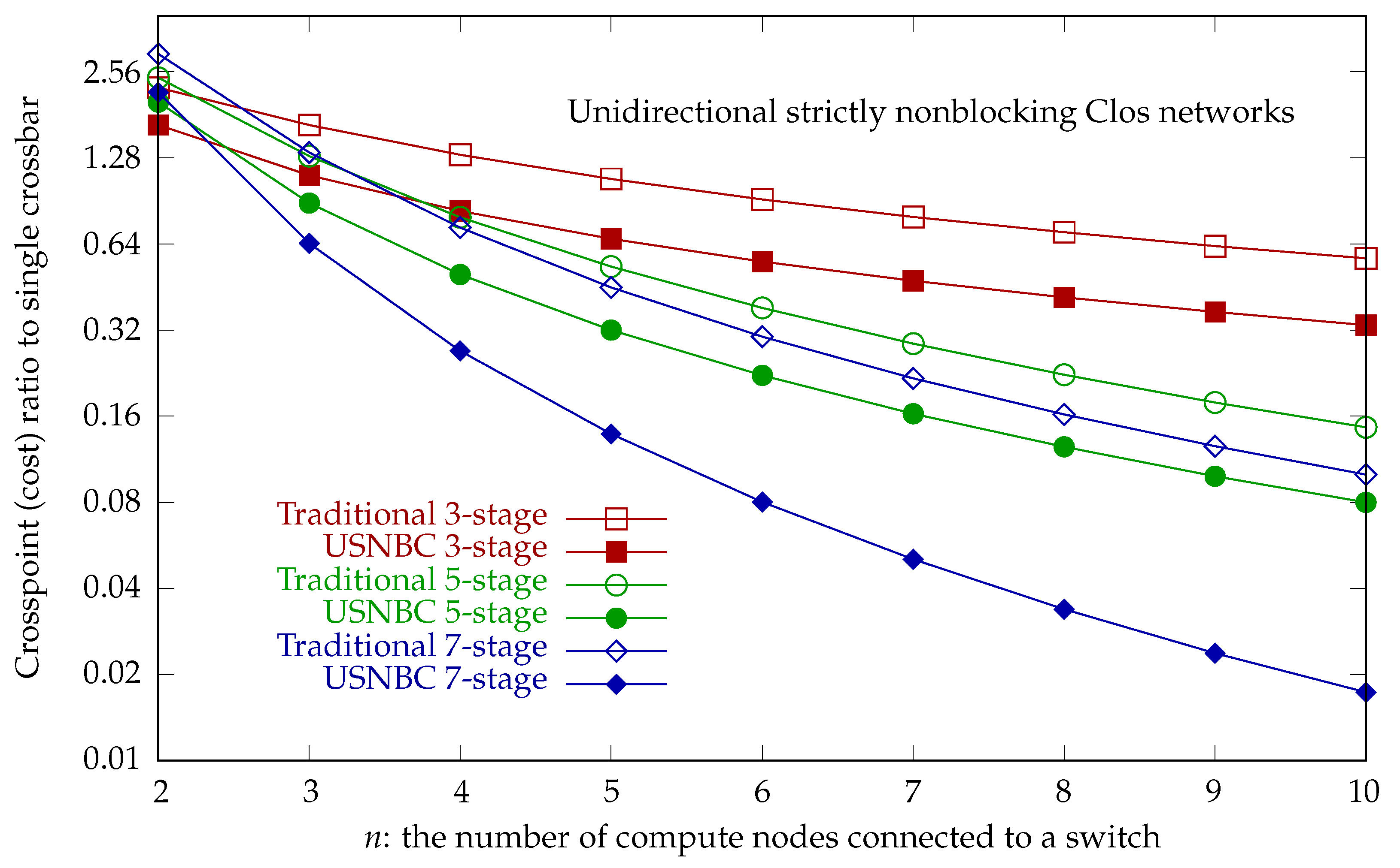 Computers 14 00293 g017