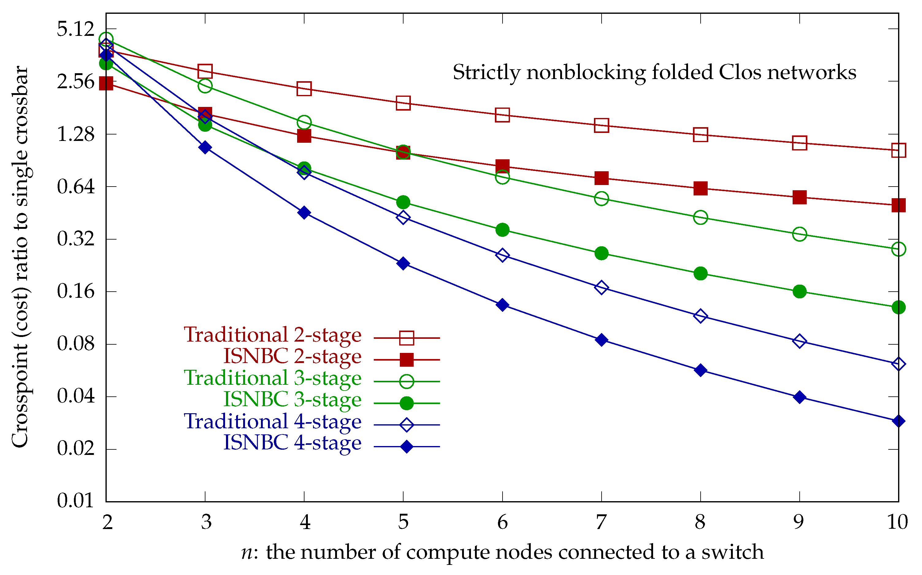Computers 14 00293 g018