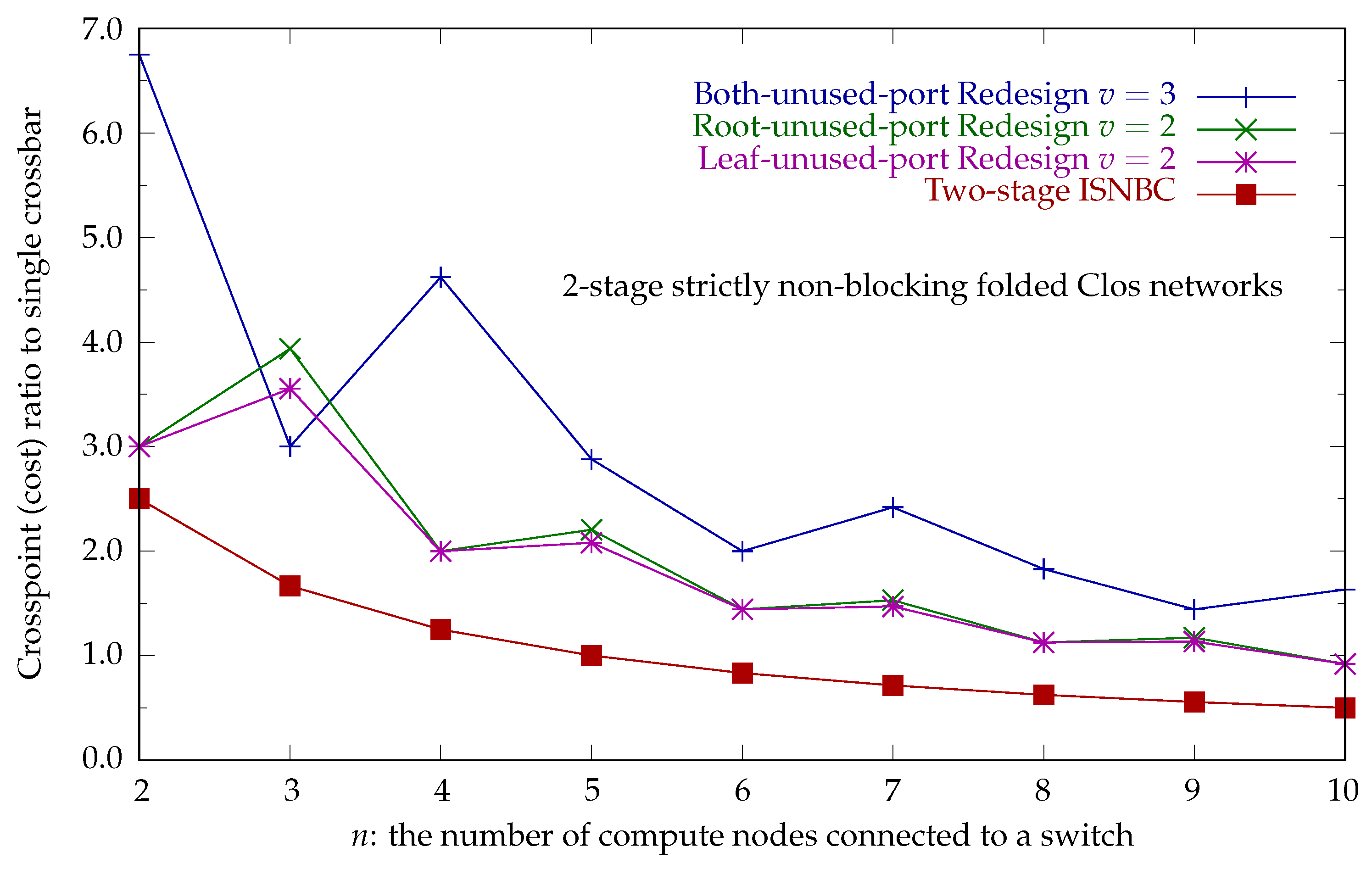 Computers 14 00293 g019