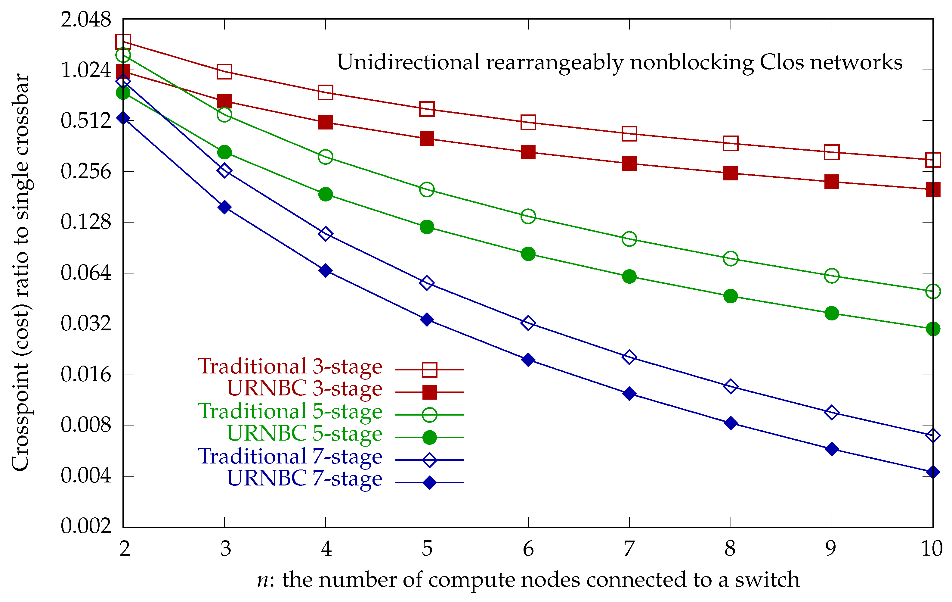 Computers 14 00293 g020