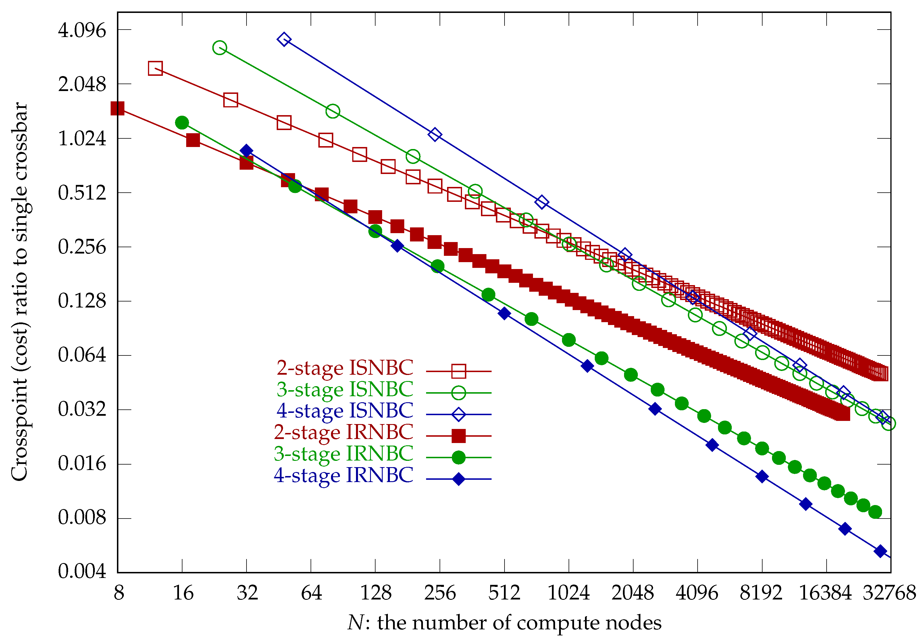Computers 14 00293 g022