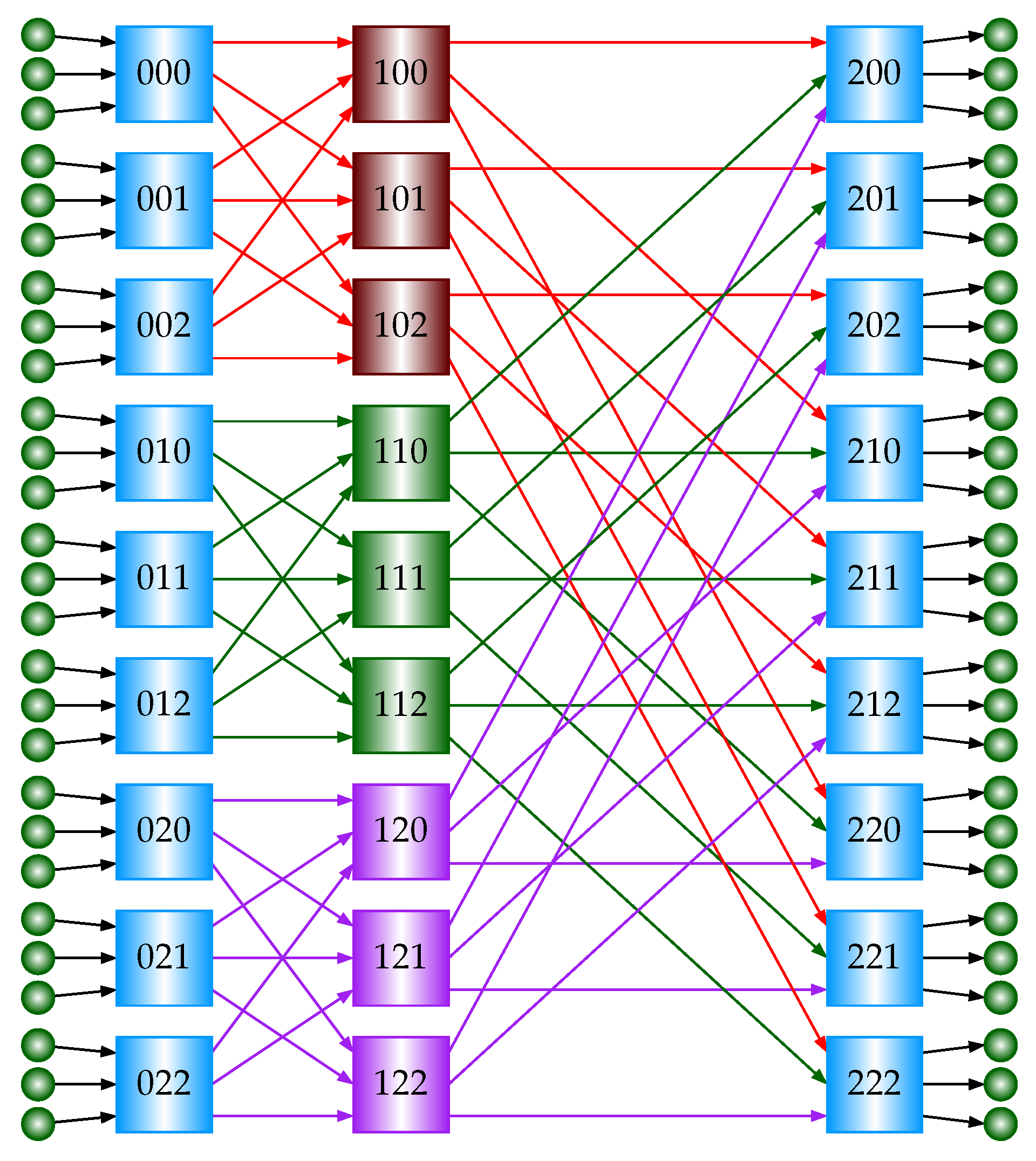 Computers 14 00293 g0a1