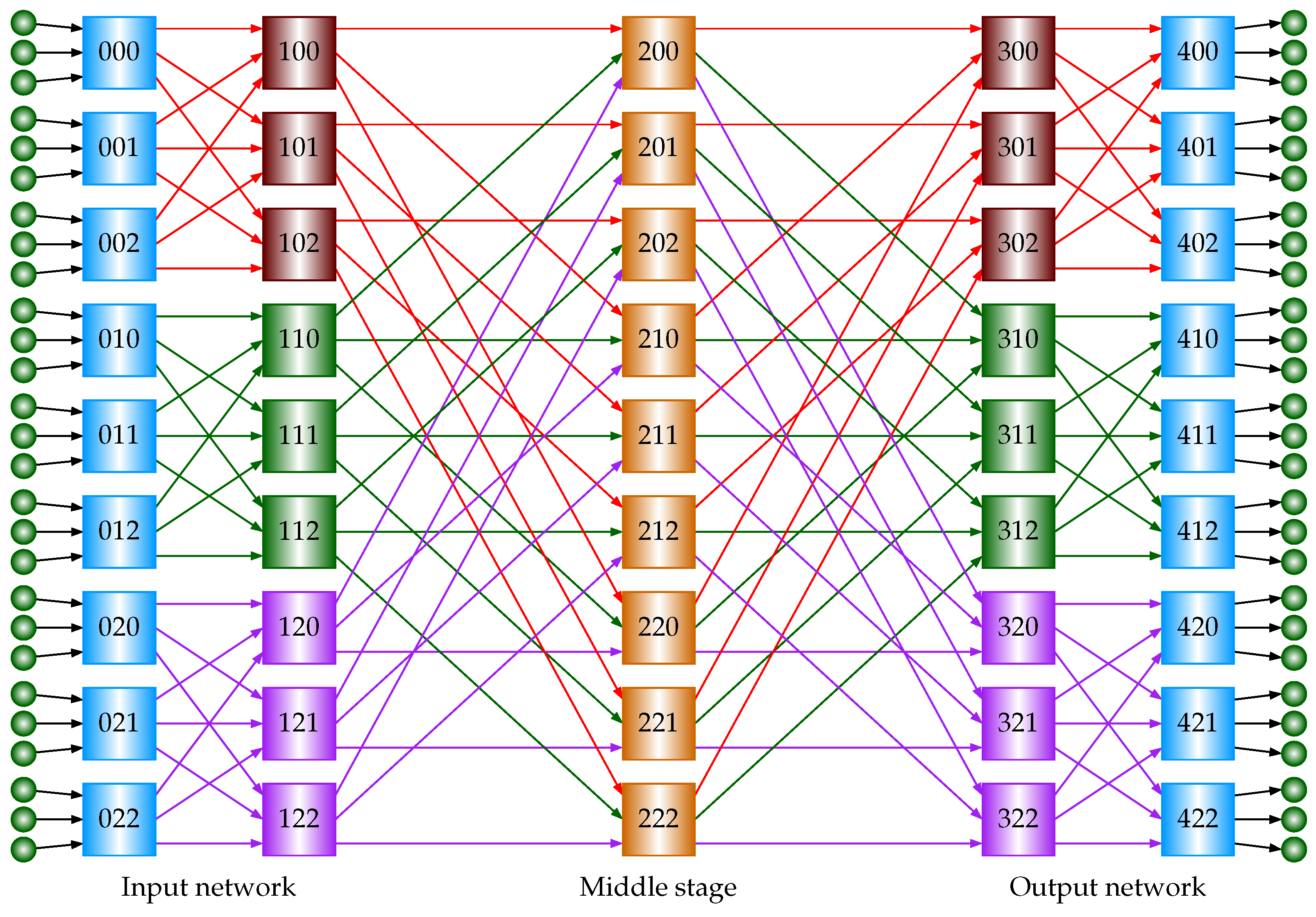 Computers 14 00293 g0a2