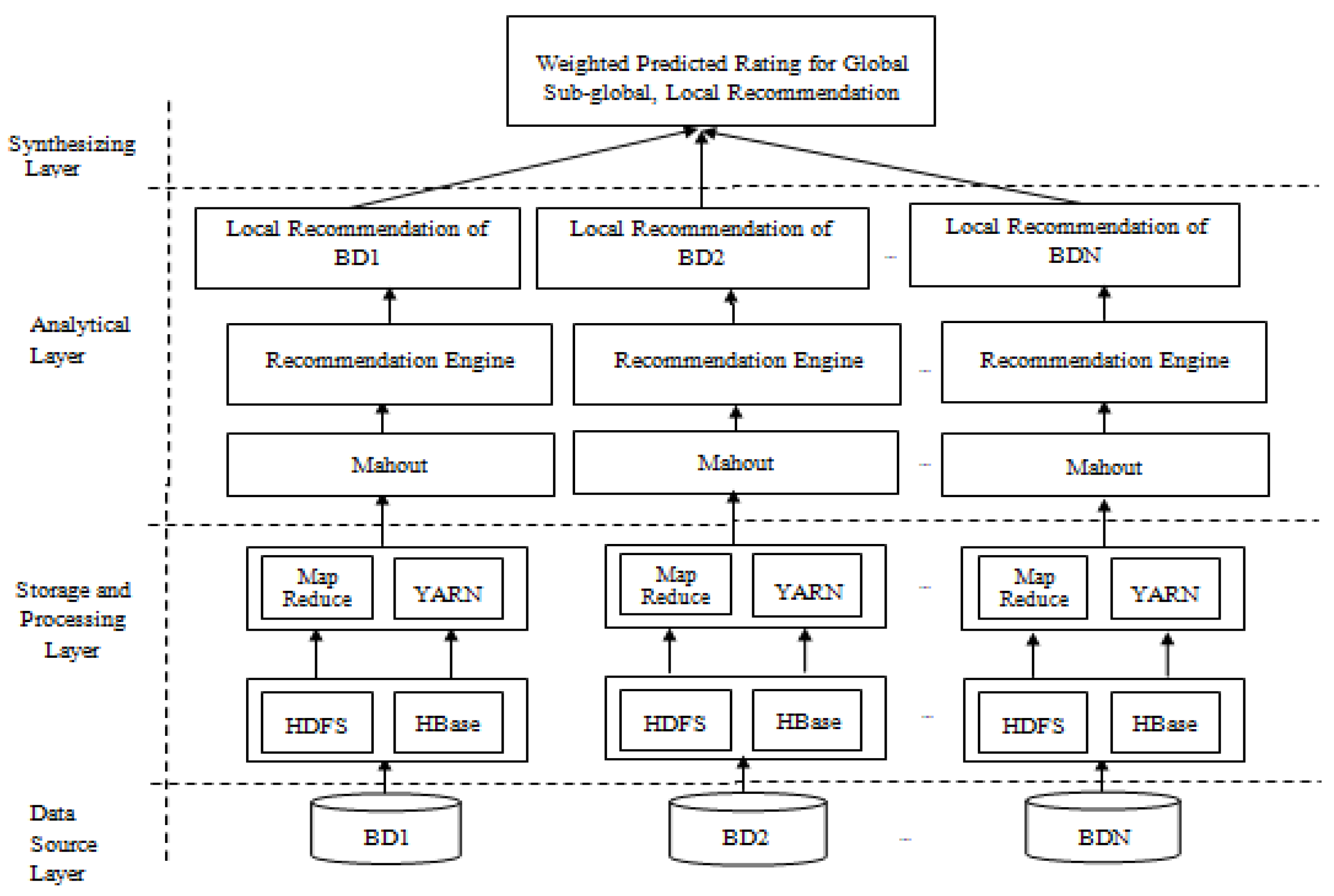 Computers 14 00294 g002