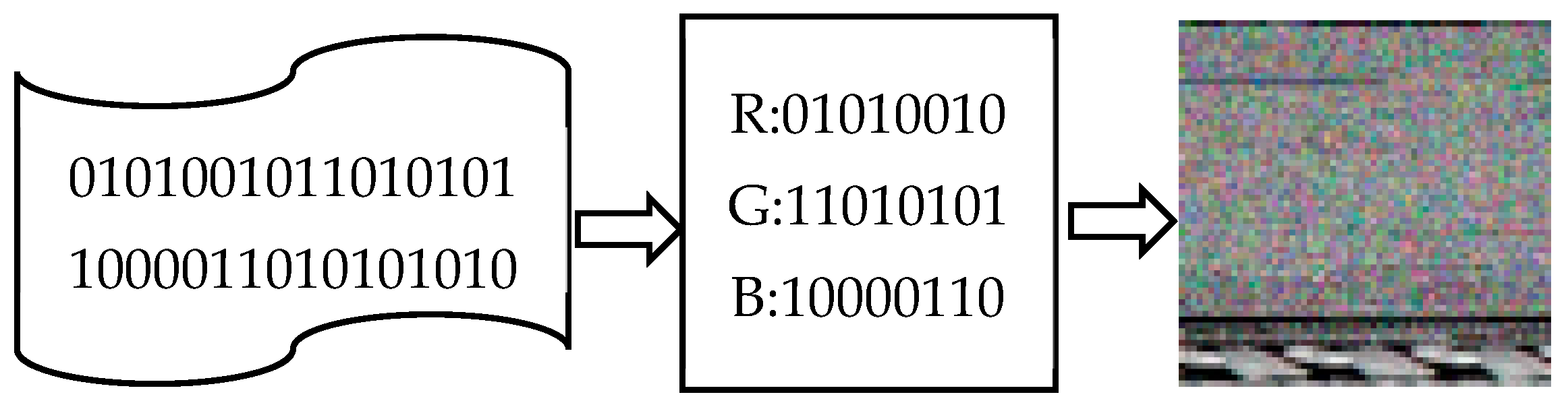 Computers 14 00295 g002