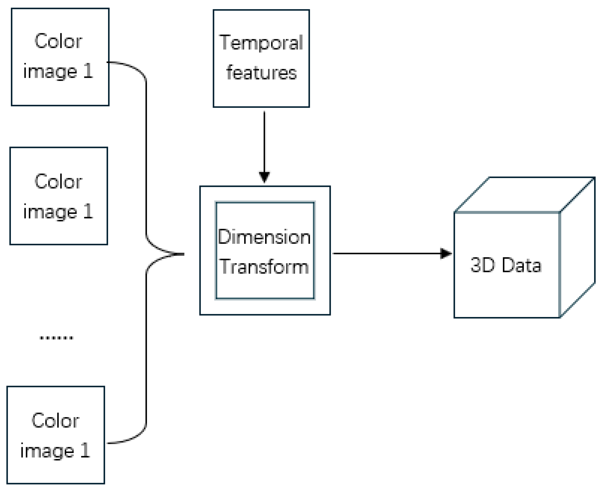 Computers 14 00295 g003