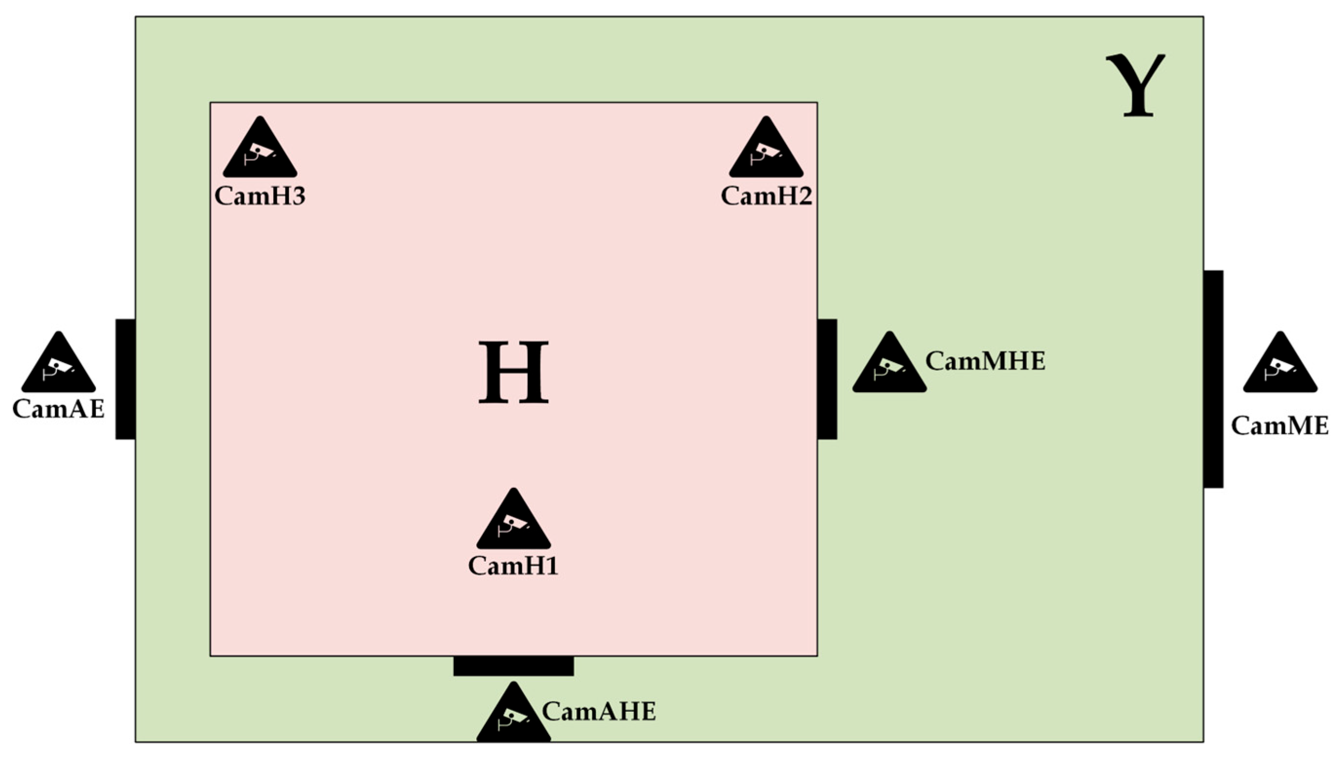 Computers 14 00296 g001