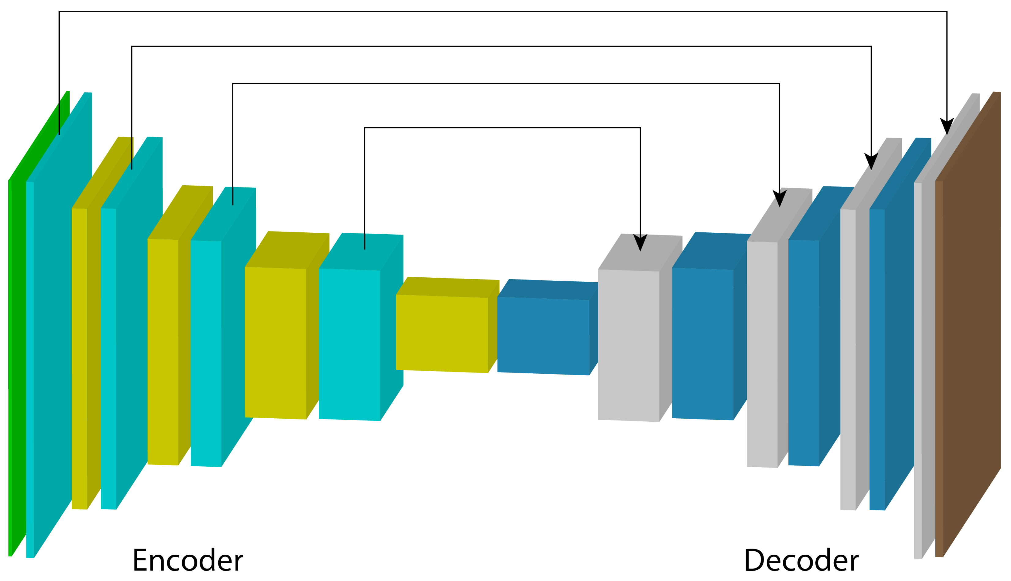 Computers 14 00298 g003