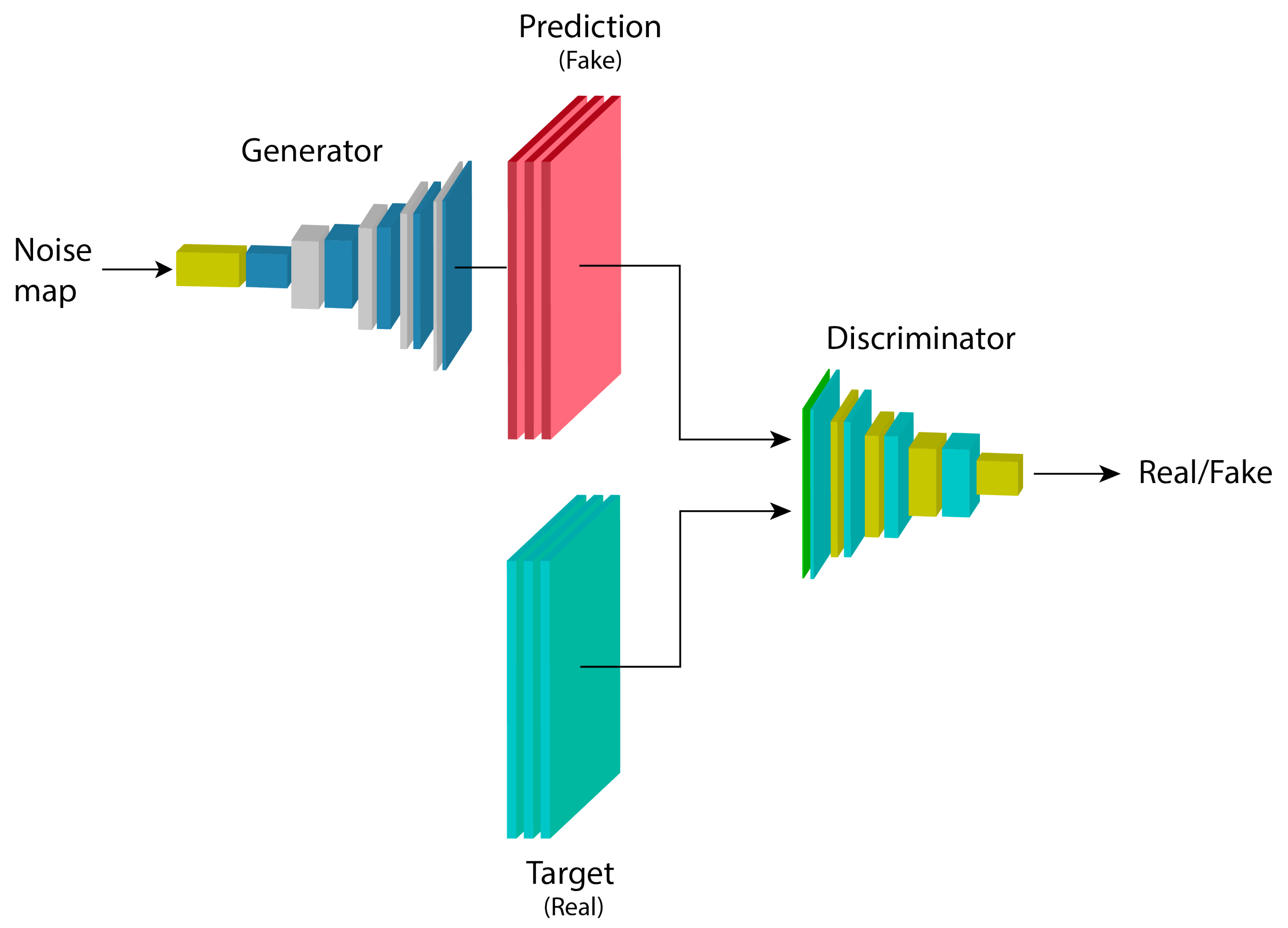 Computers 14 00298 g004