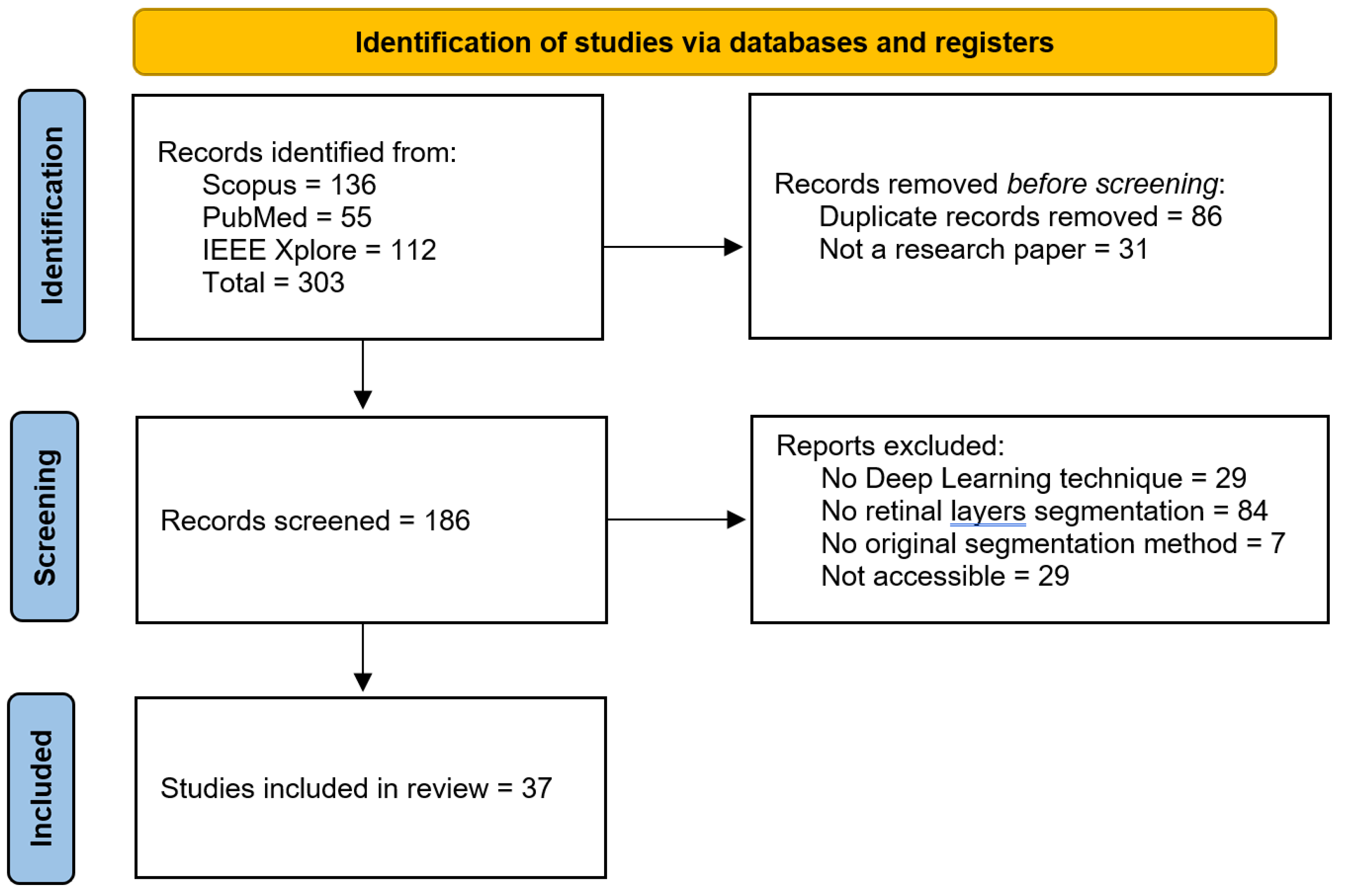 Computers 14 00298 g009