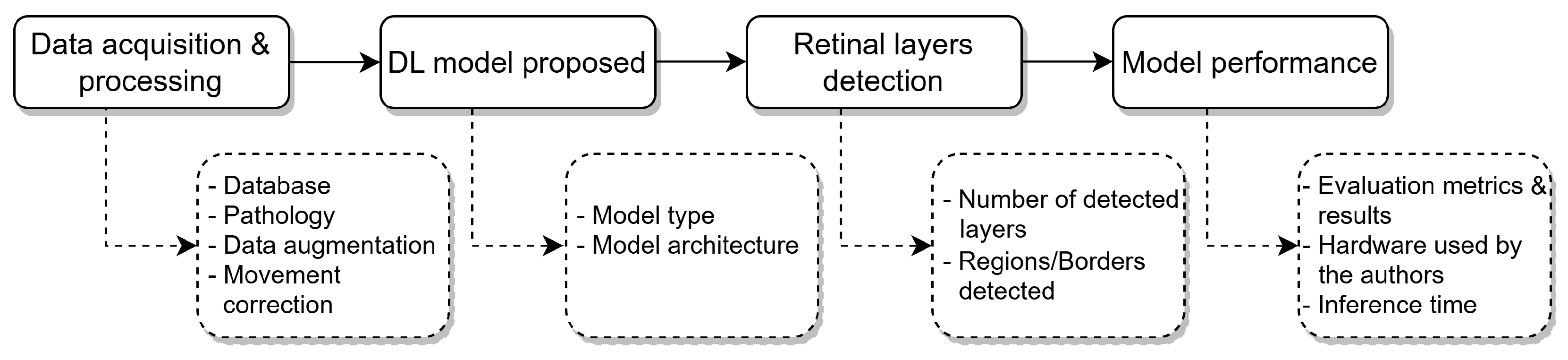 Computers 14 00298 g011