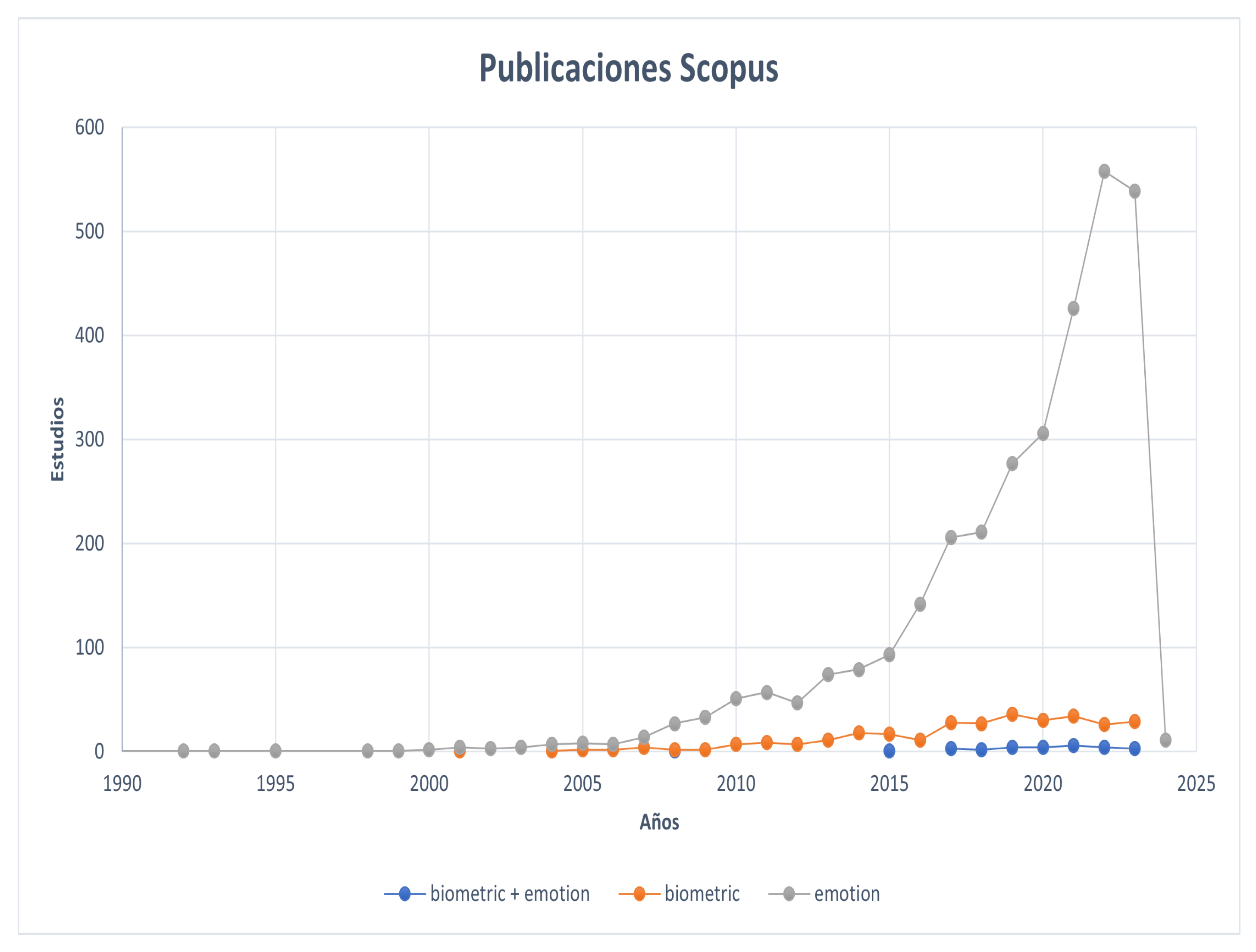 Computers 14 00299 g002