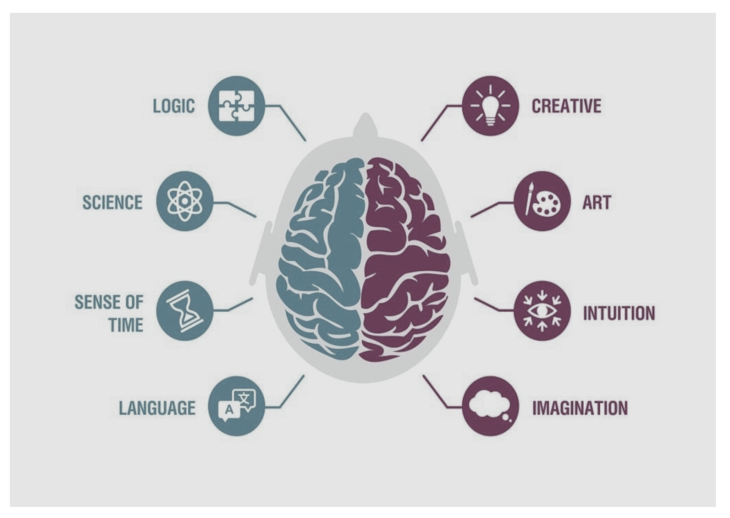 Computers 14 00299 g003