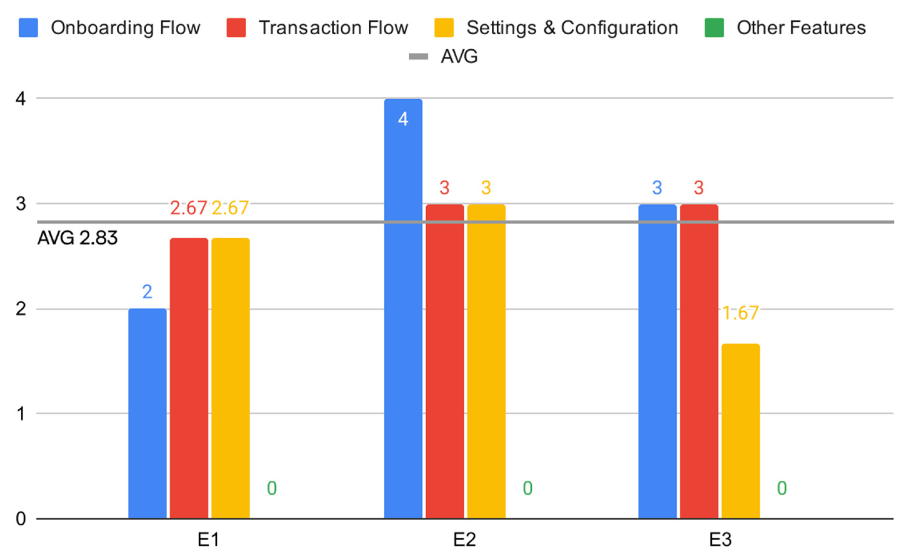 Computers 14 00300 g005