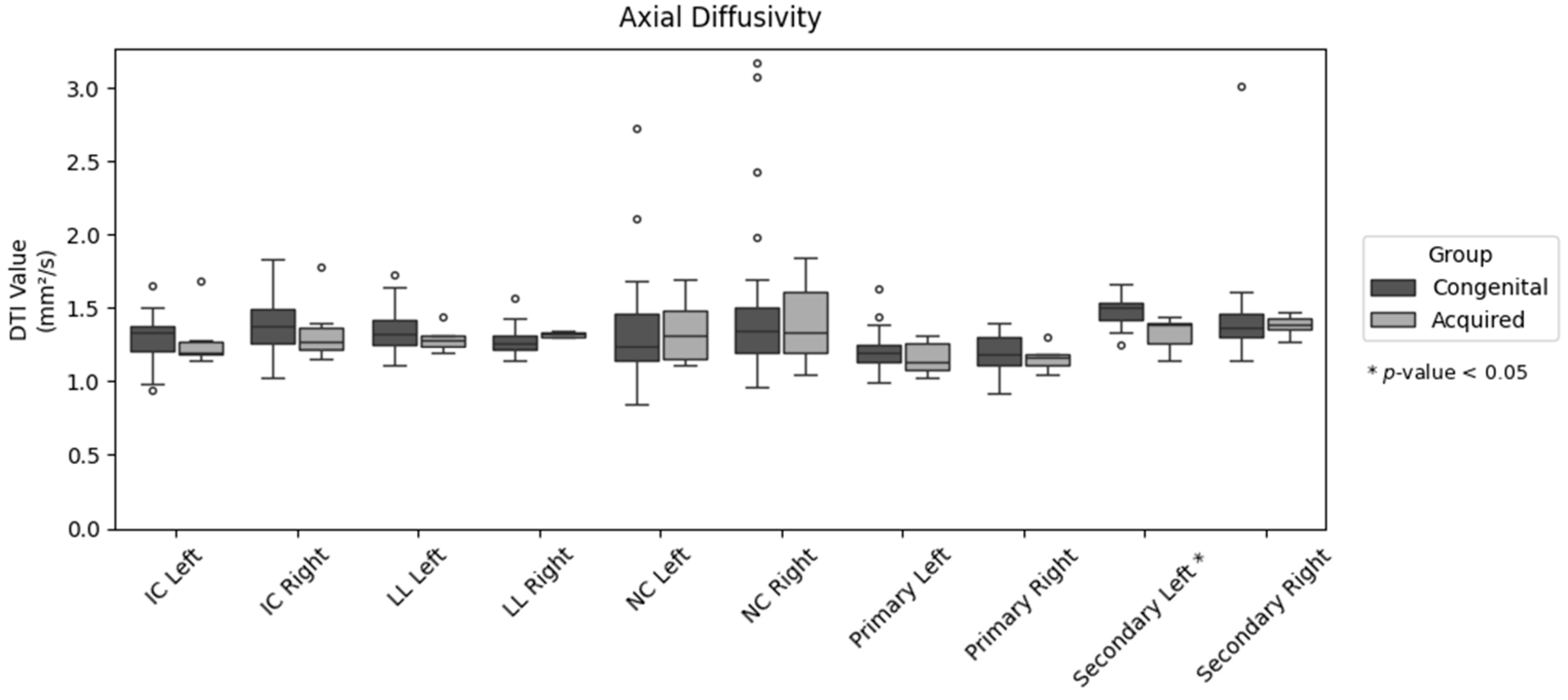 Computers 14 00303 g007