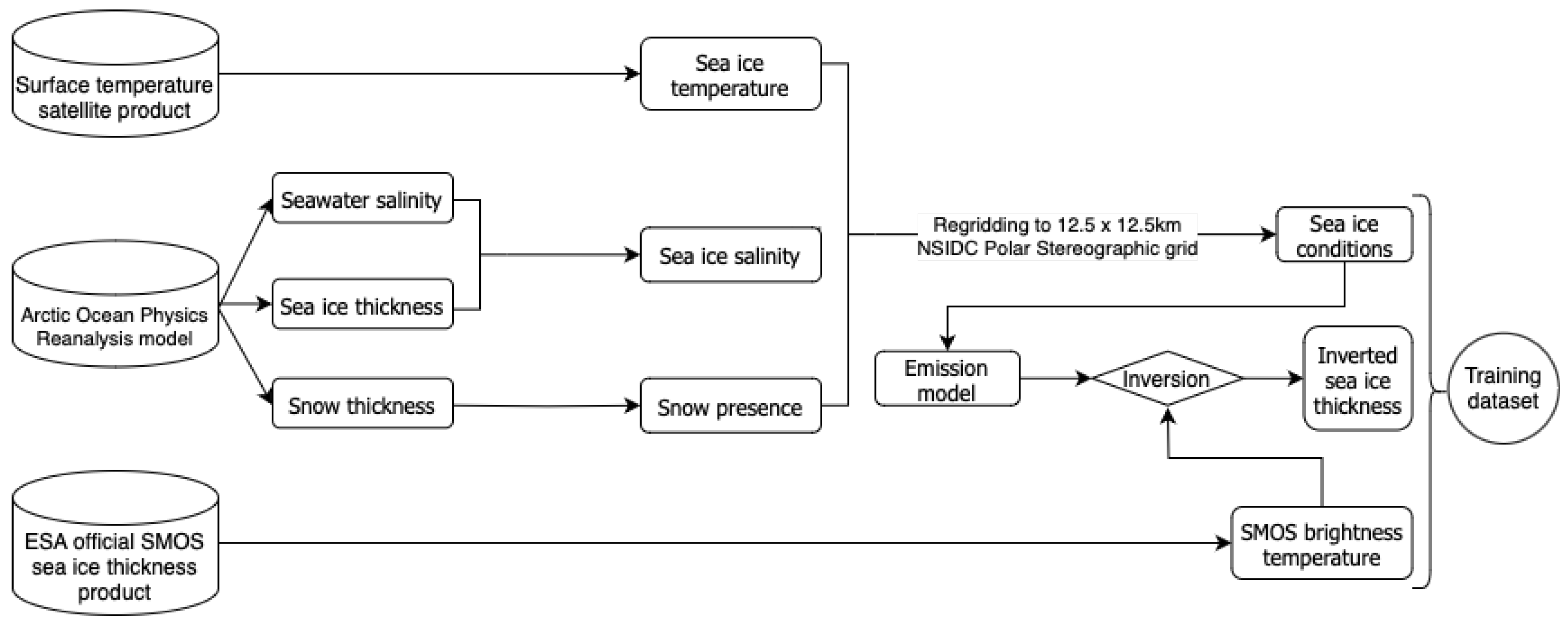 Computers 14 00305 g001