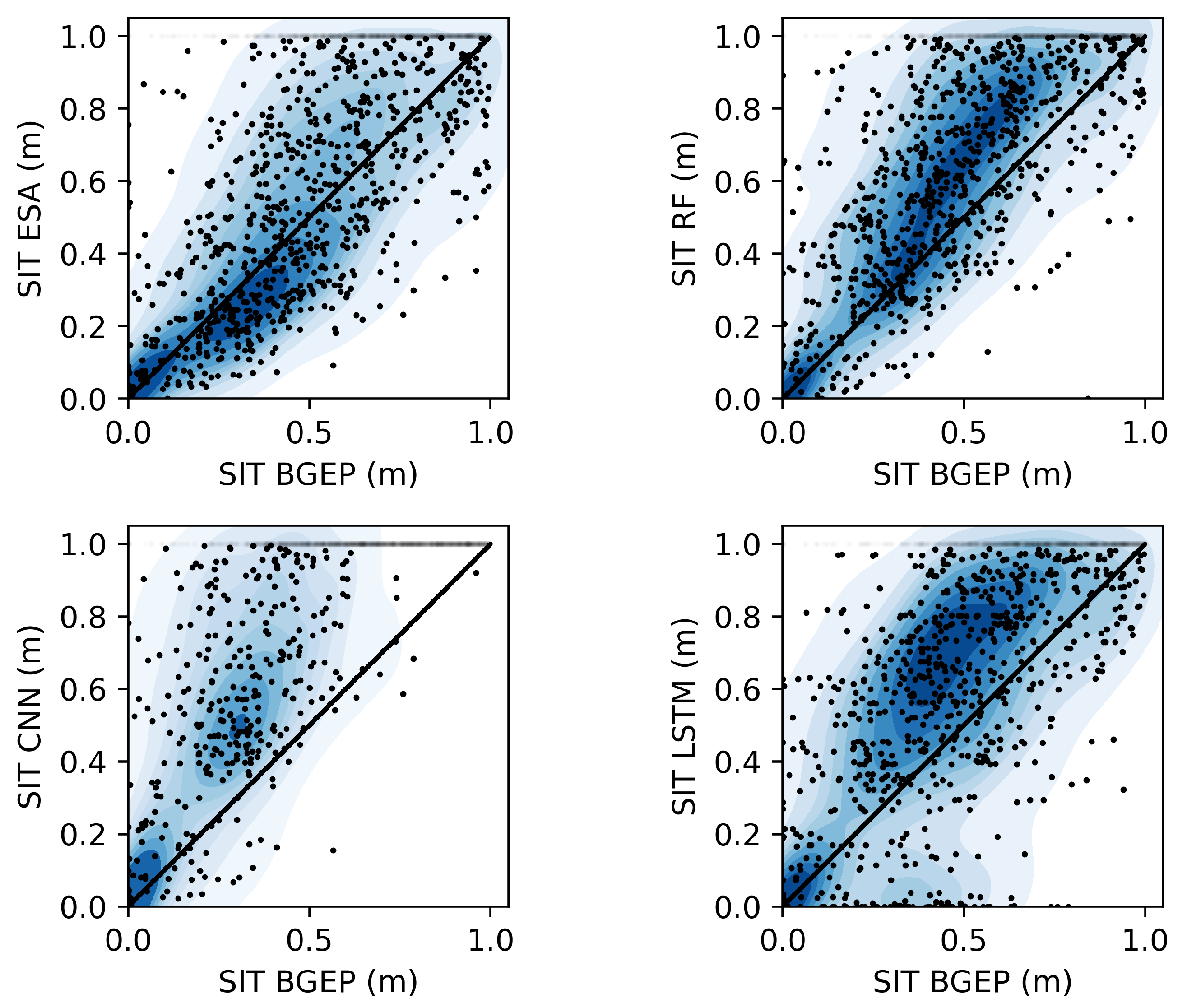 Computers 14 00305 g003