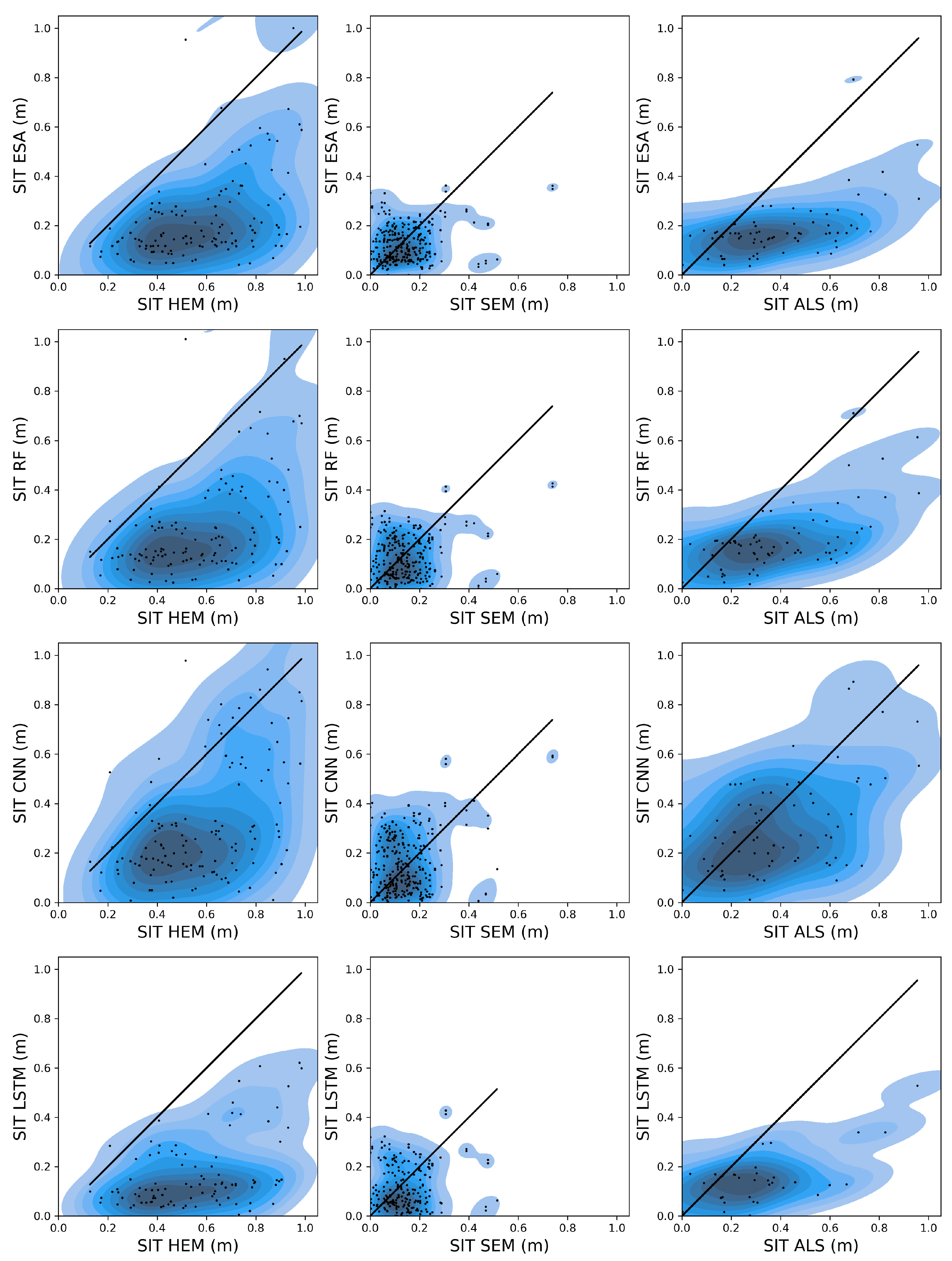Computers 14 00305 g004