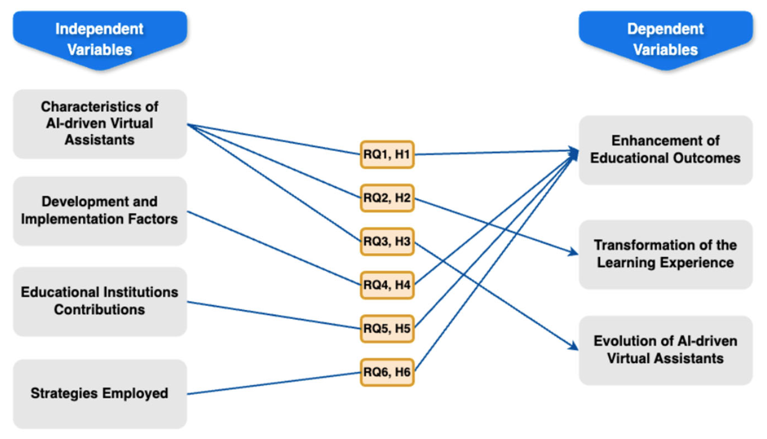 Computers 14 00306 g002