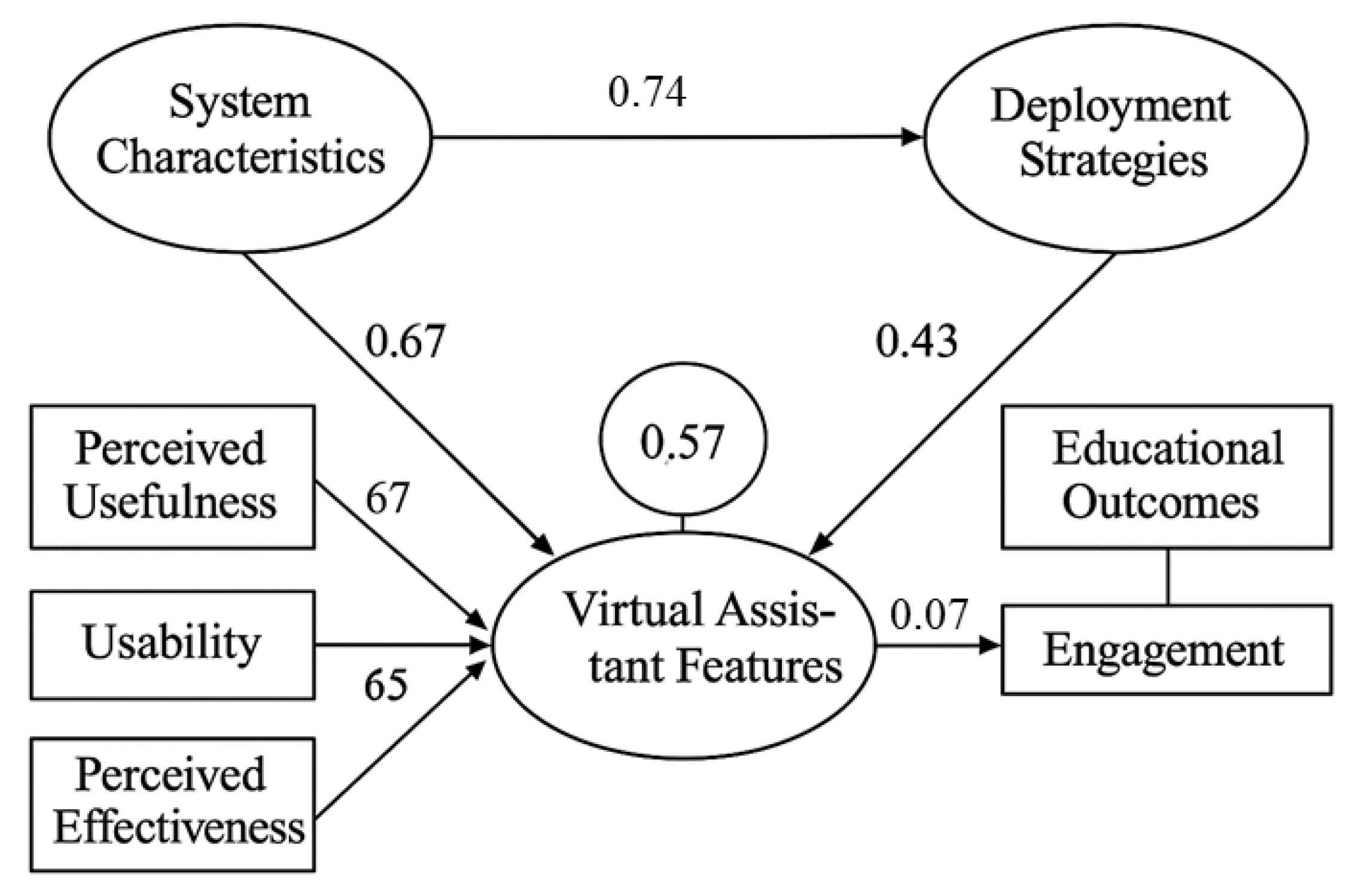 Computers 14 00306 g003