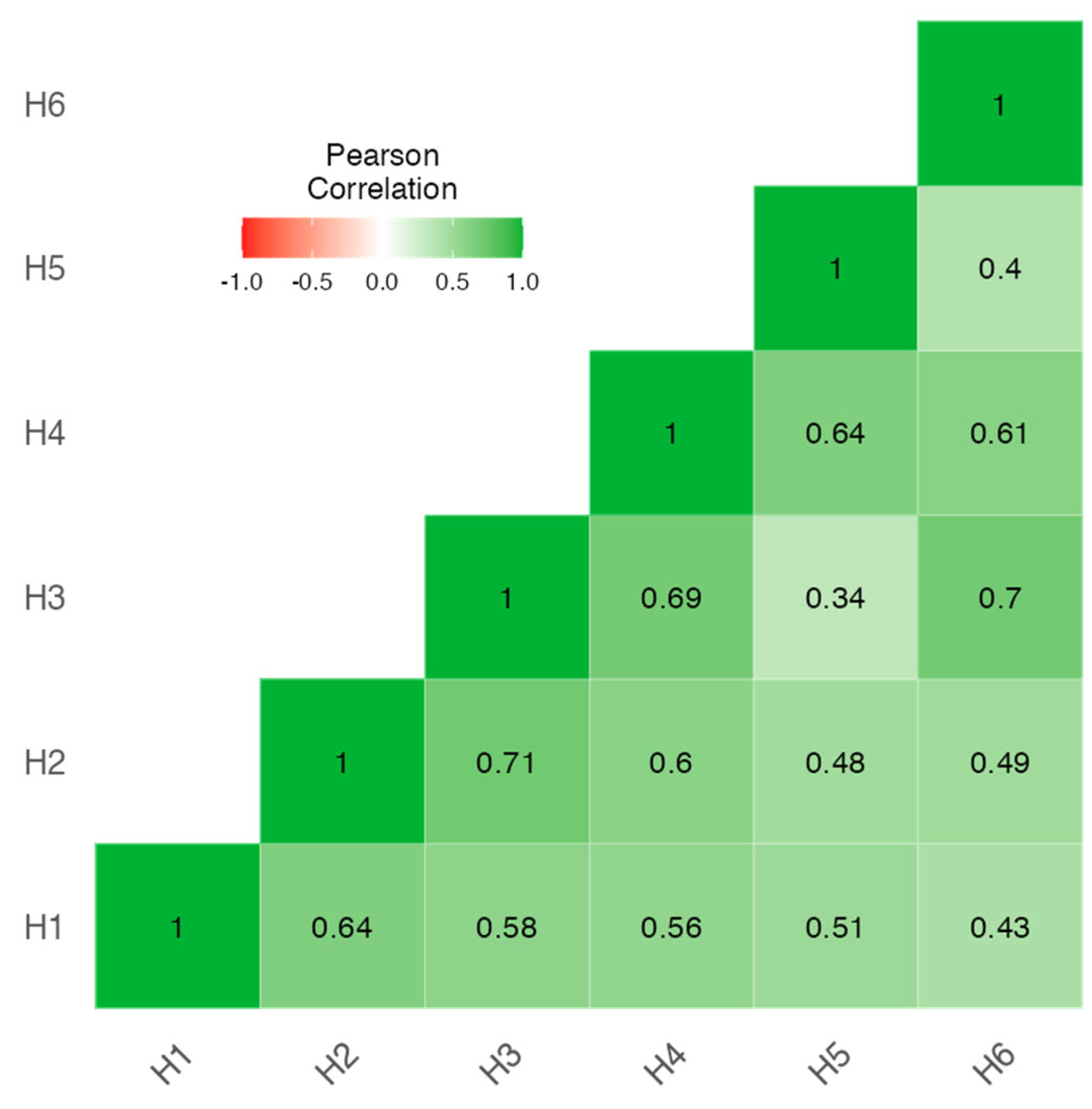 Computers 14 00306 g004