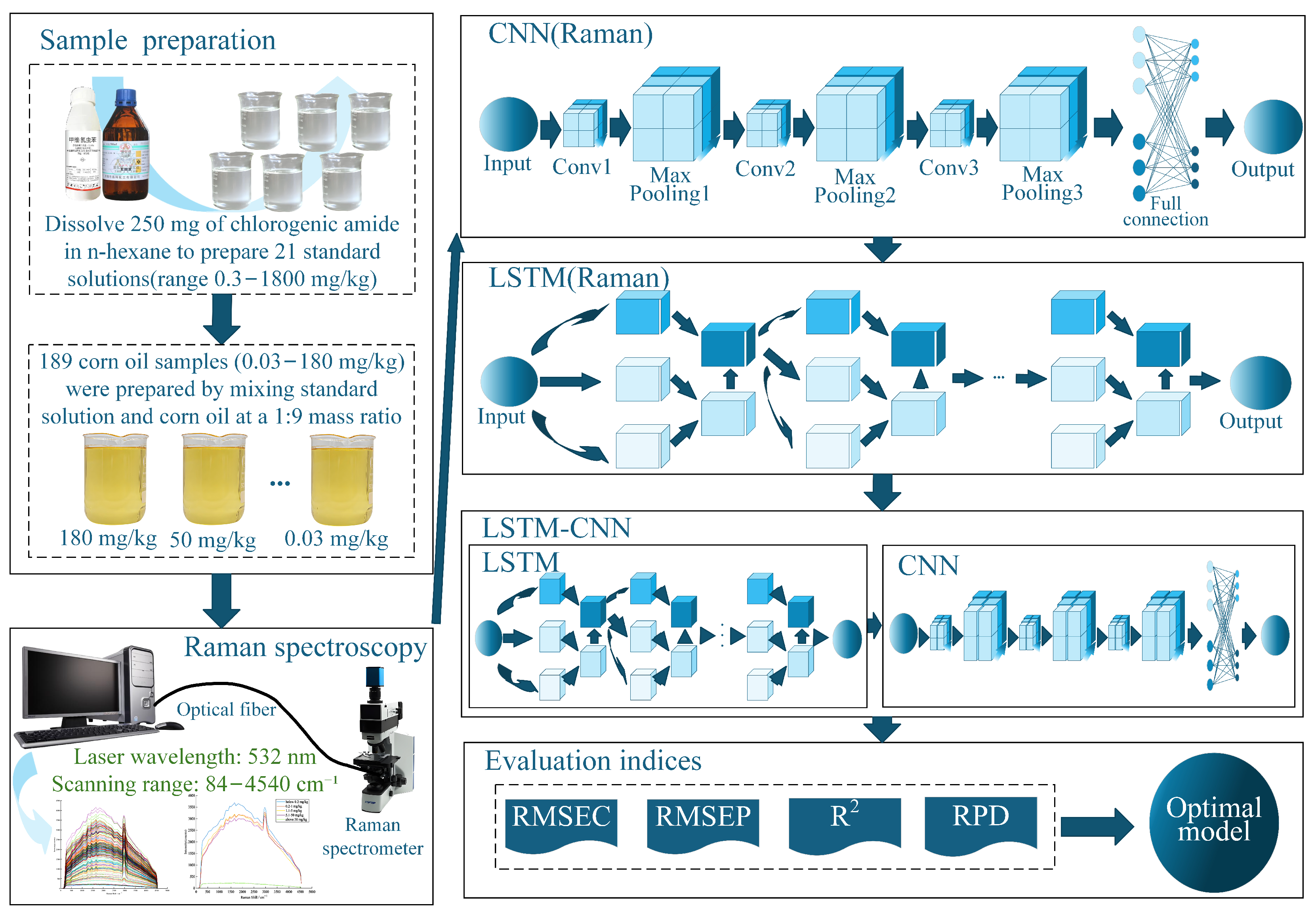 Computers 14 00309 g003