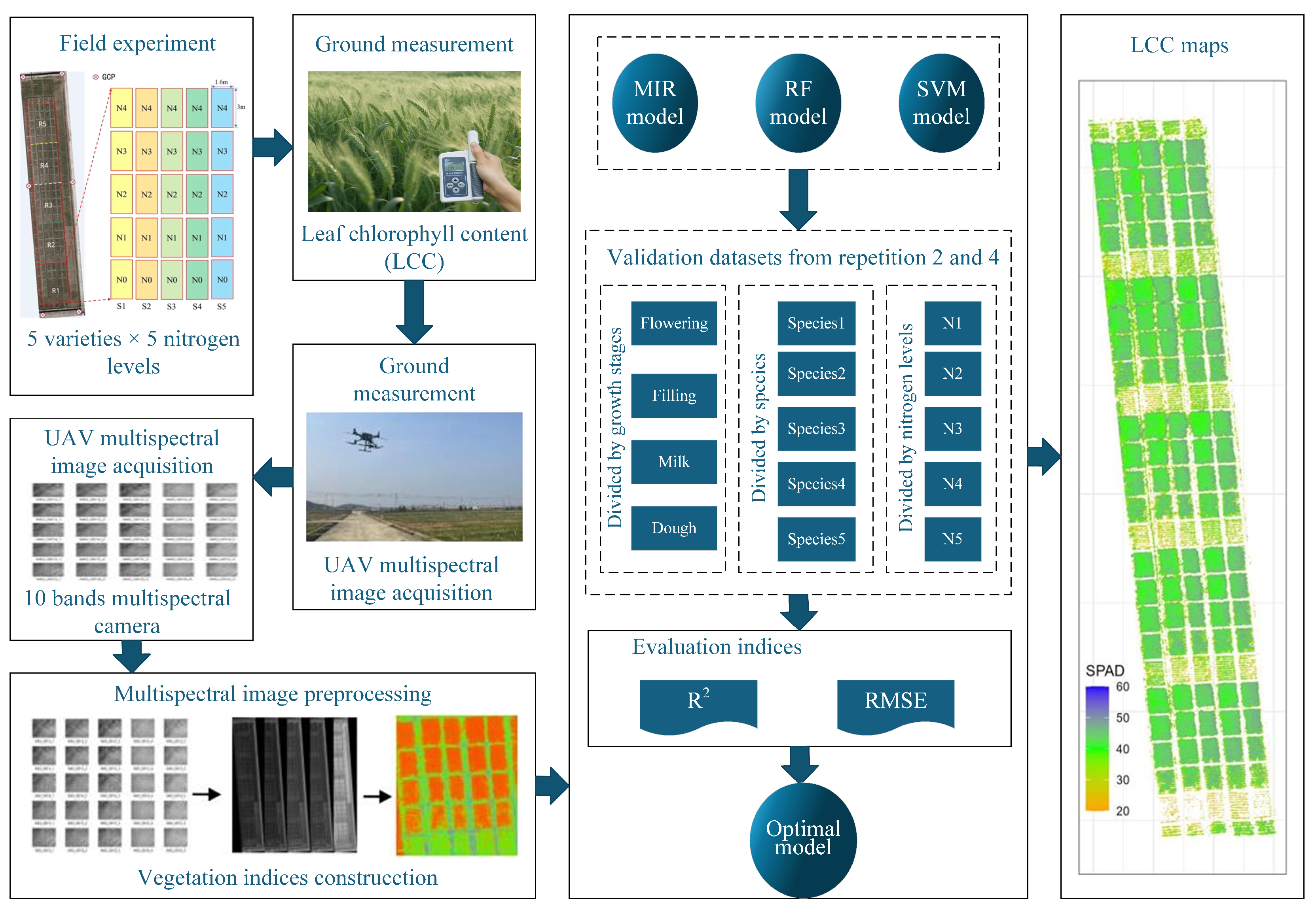 Computers 14 00309 g004