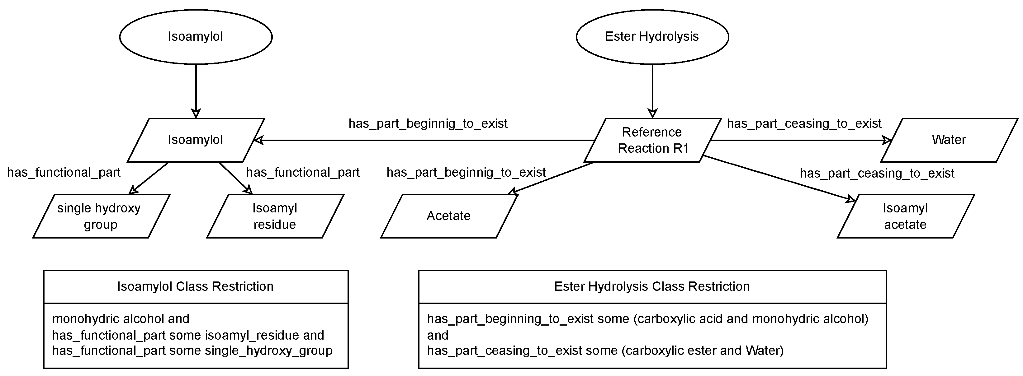 Computers 14 00311 g007