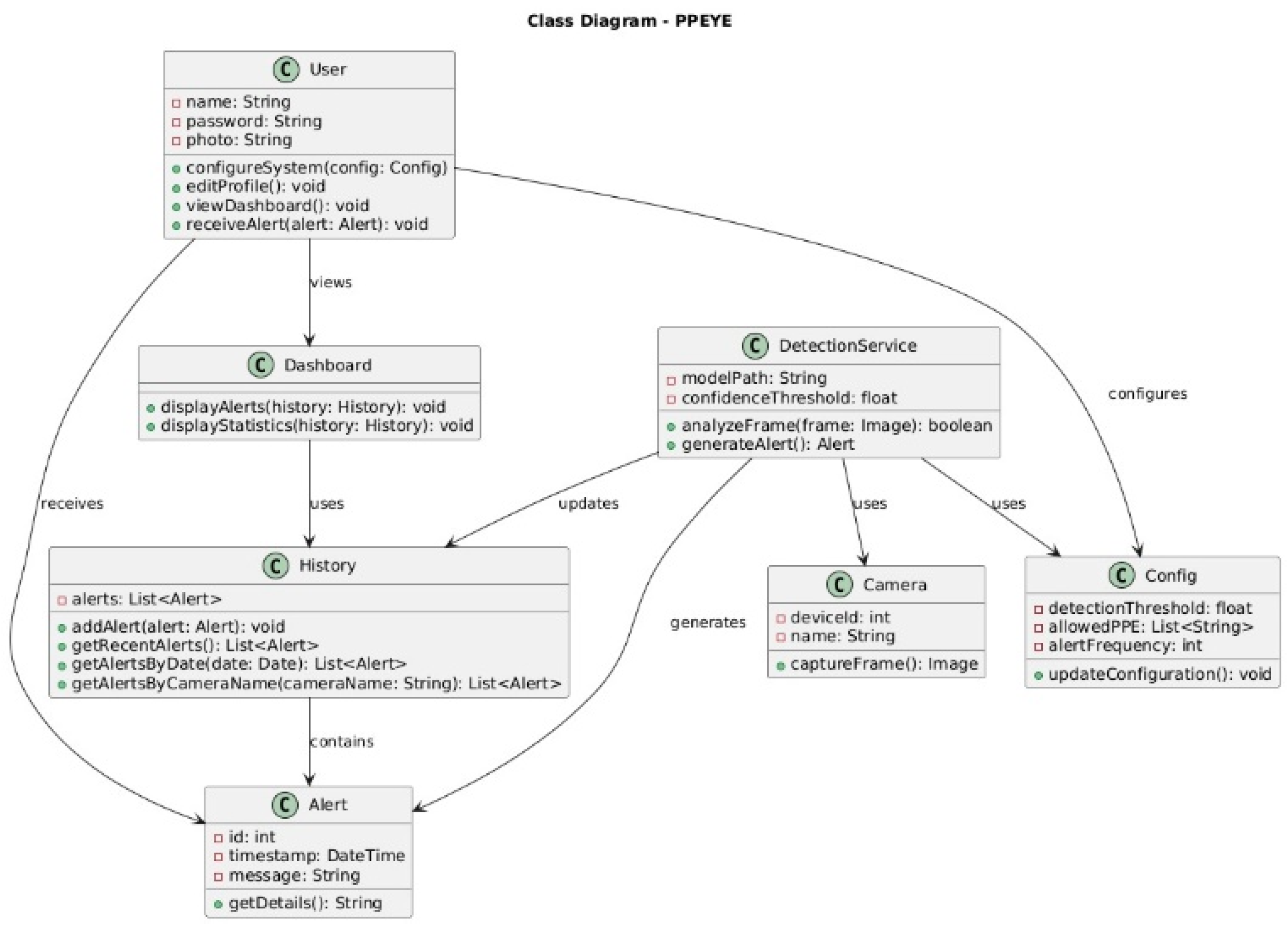 Computers 14 00312 g007