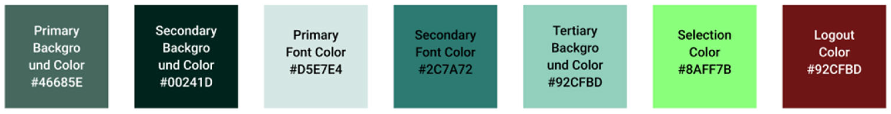 Computers 14 00312 g009