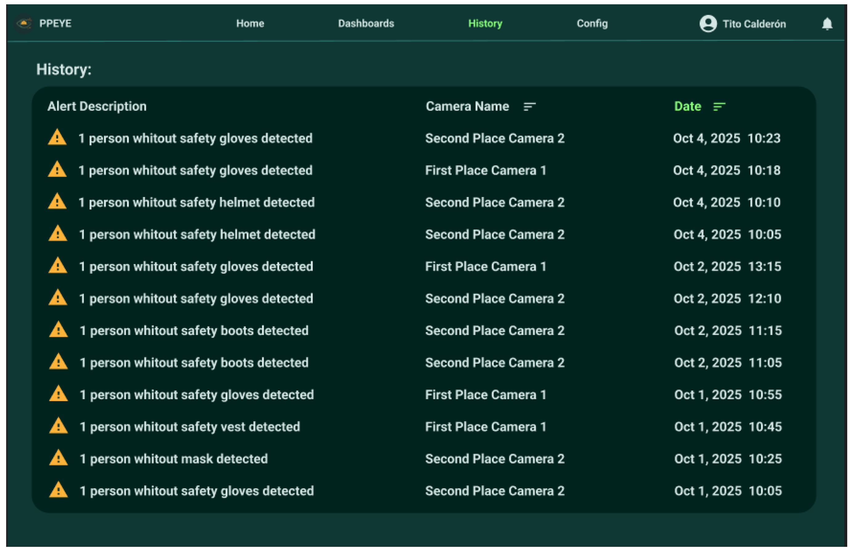 Computers 14 00312 g013