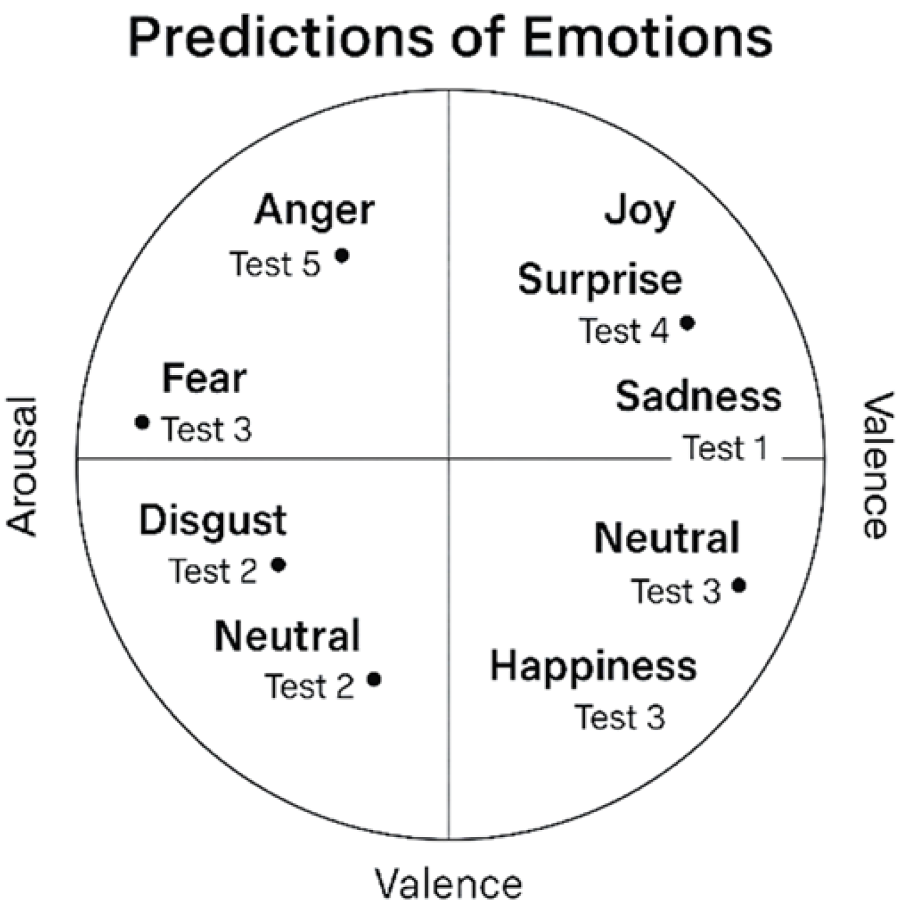 Computers 14 00314 g004