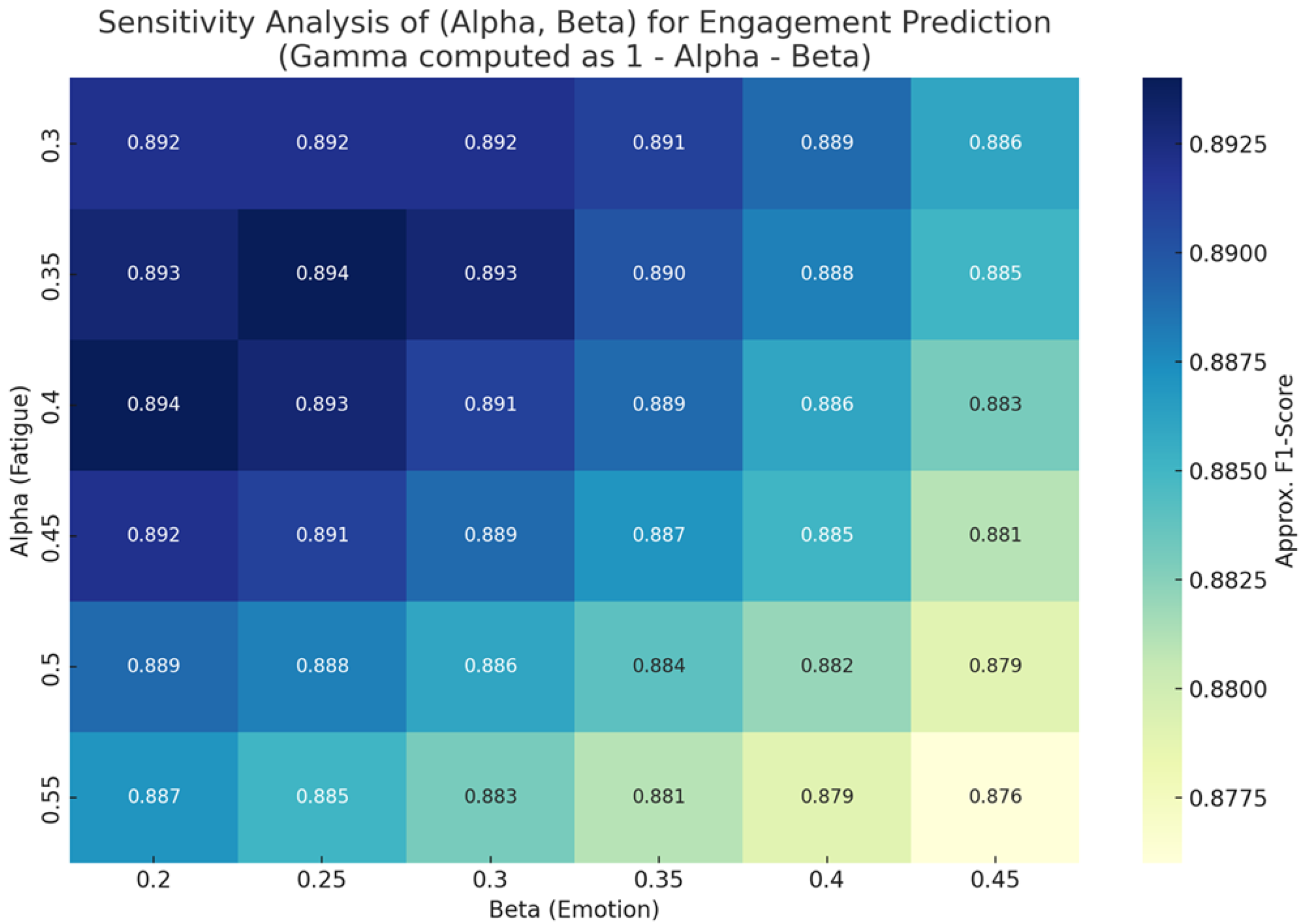 Computers 14 00314 g005