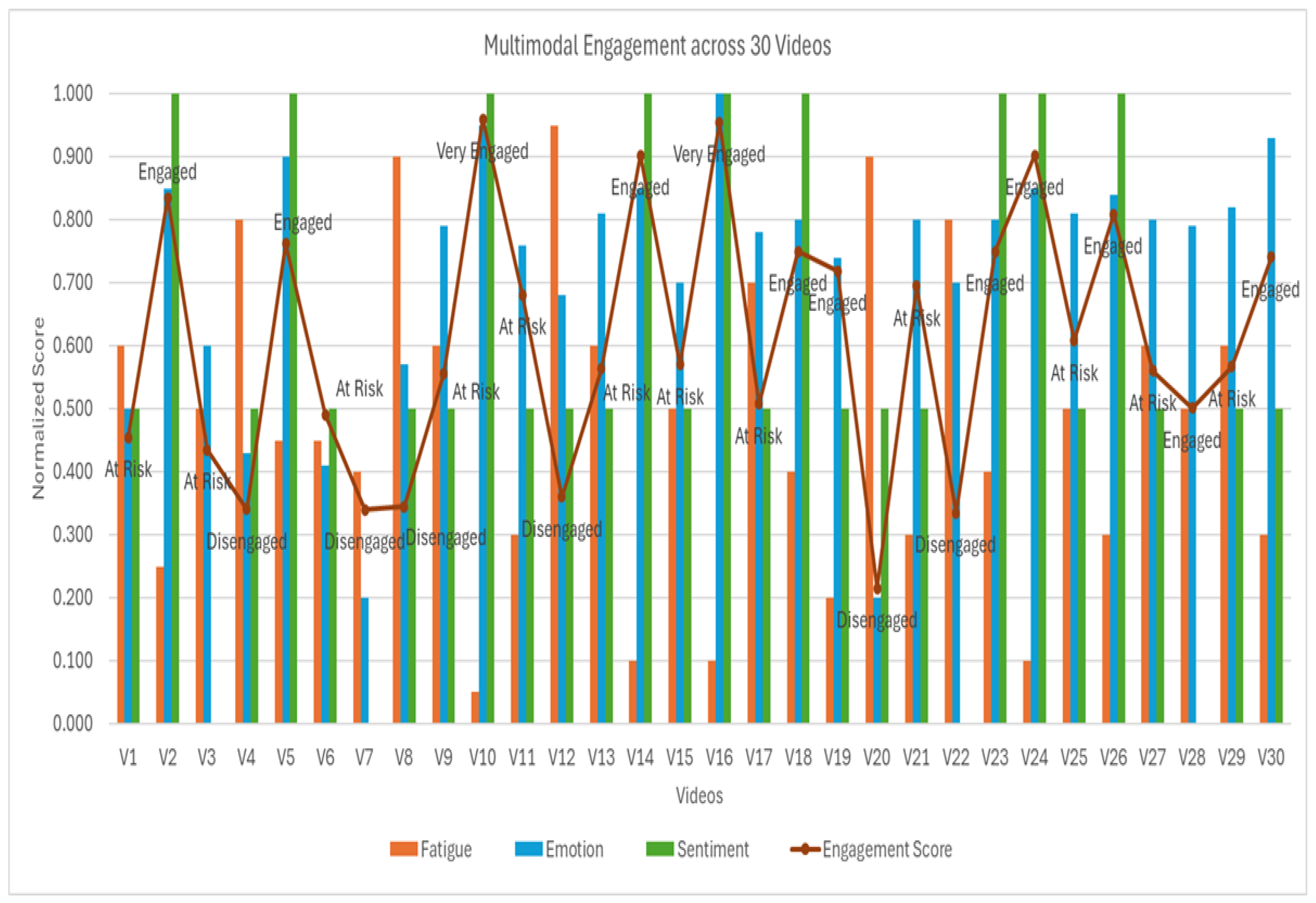 Computers 14 00314 g006