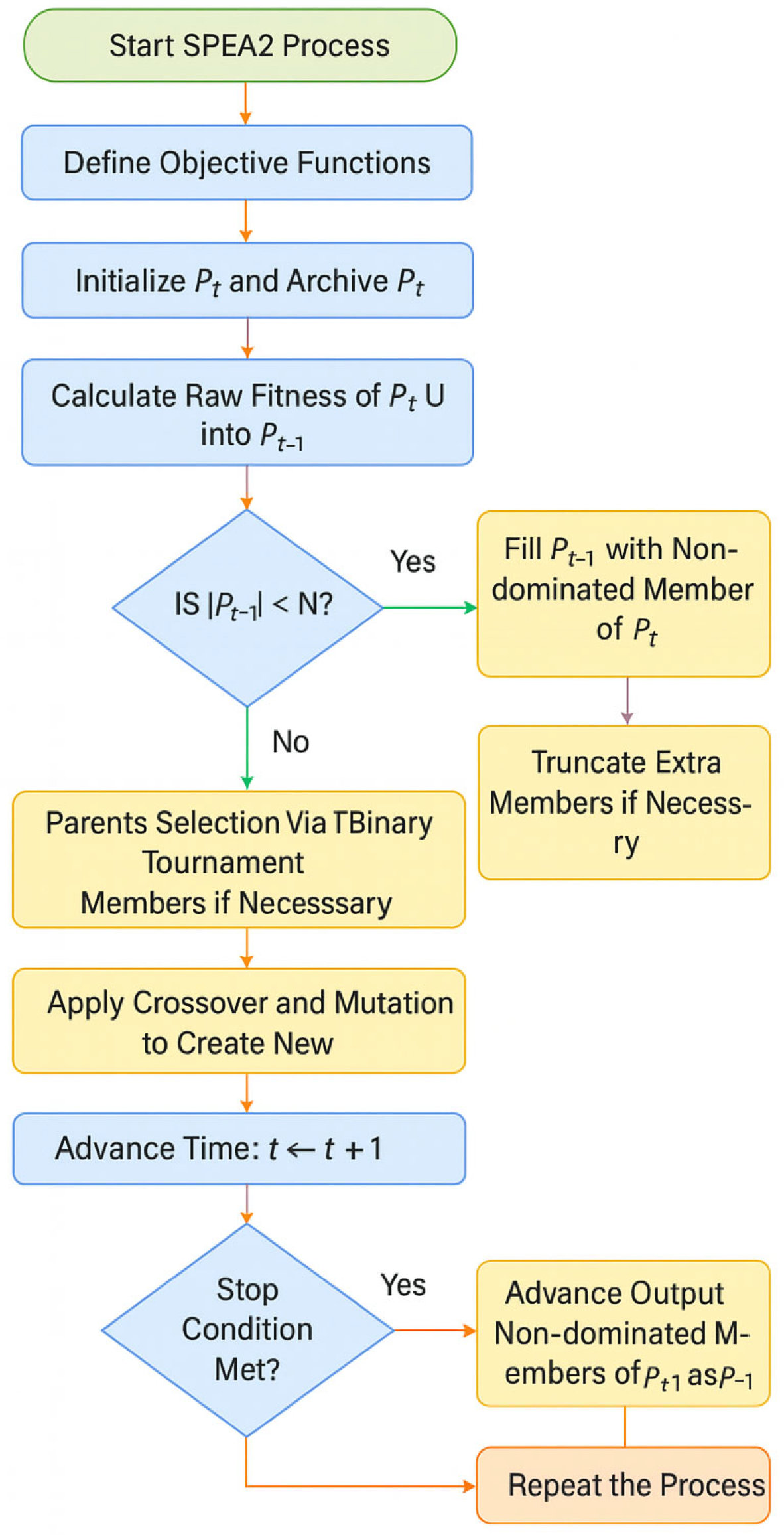 Computers 14 00316 g003