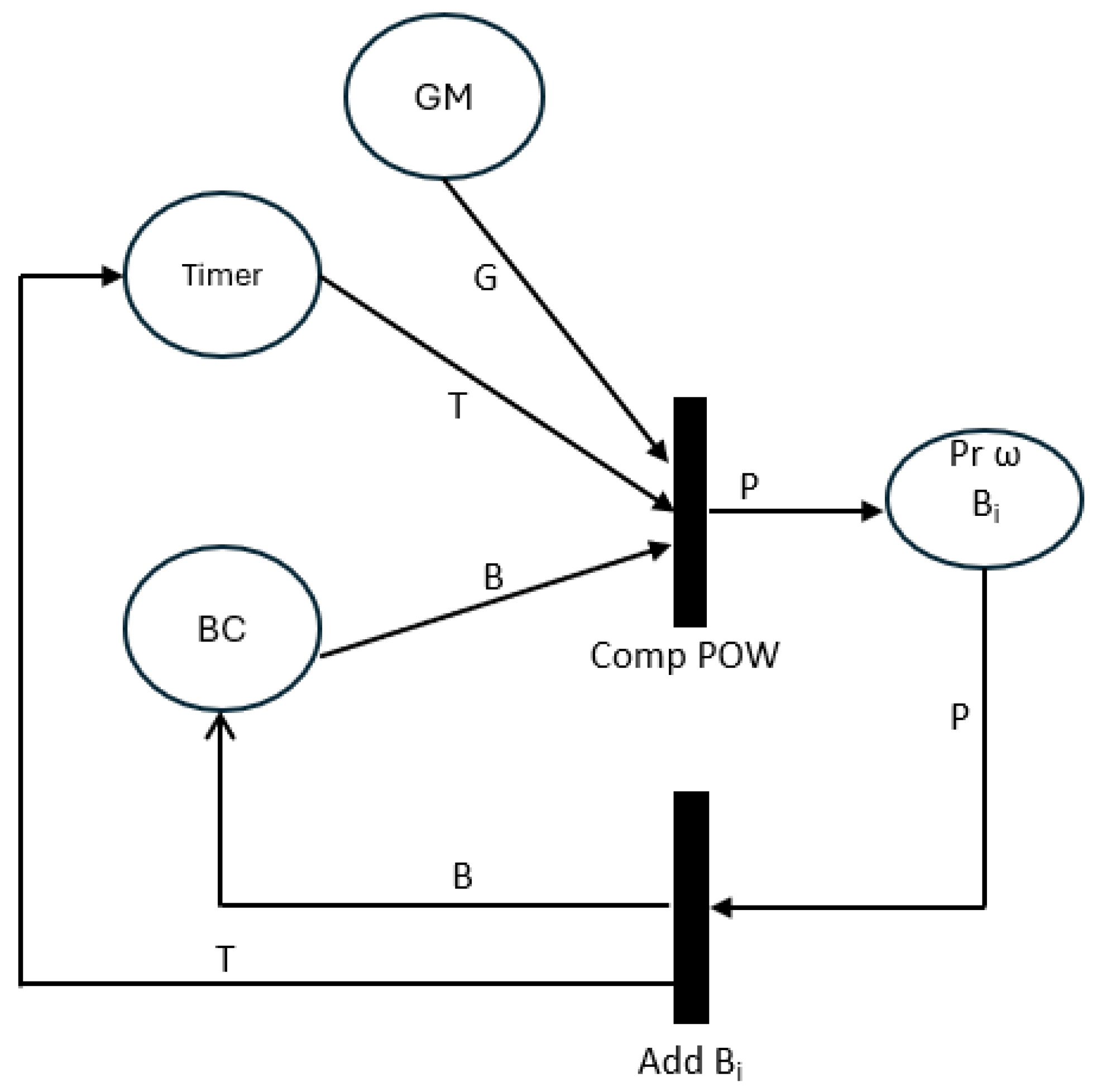 Computers 14 00317 g009