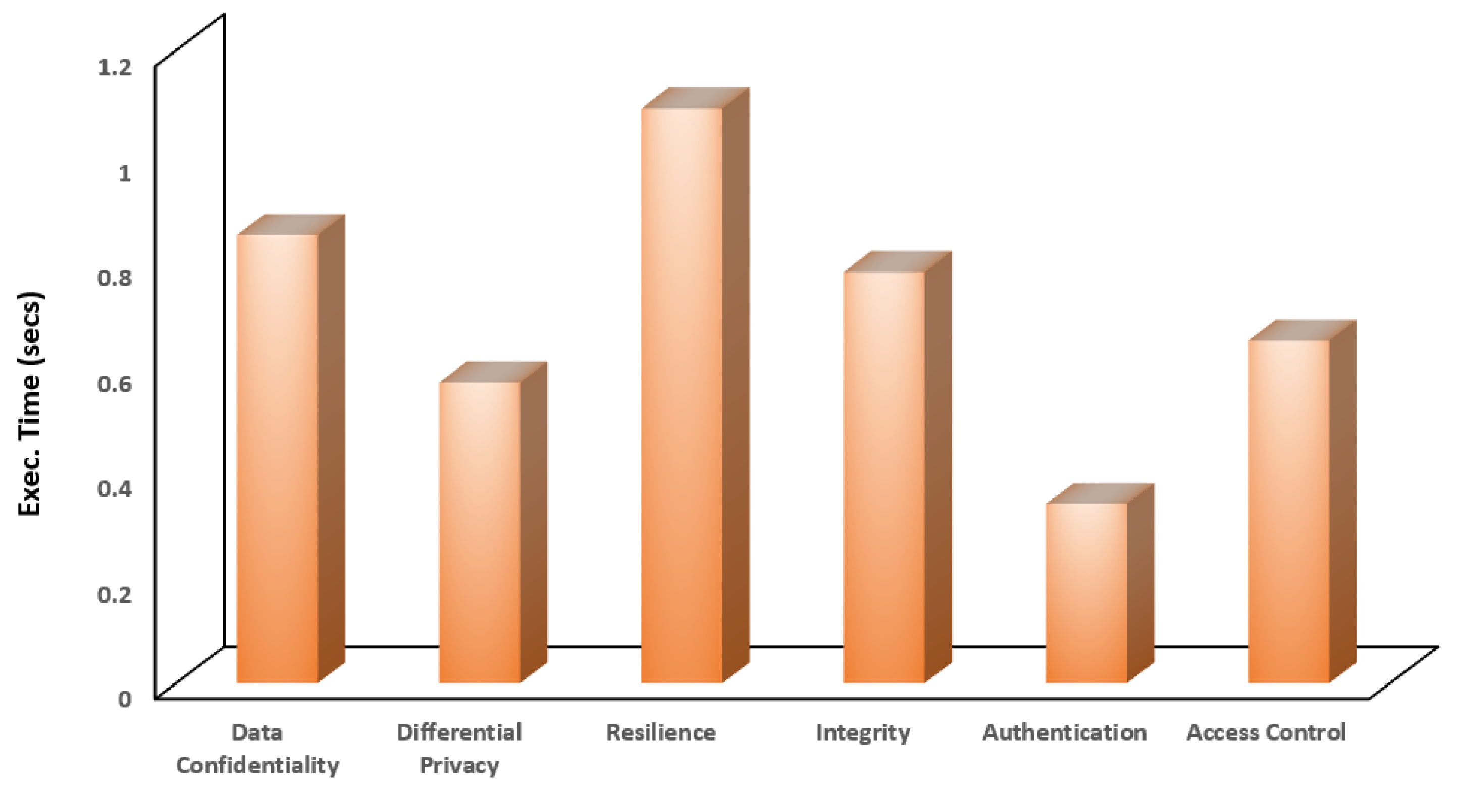 Computers 14 00317 g011