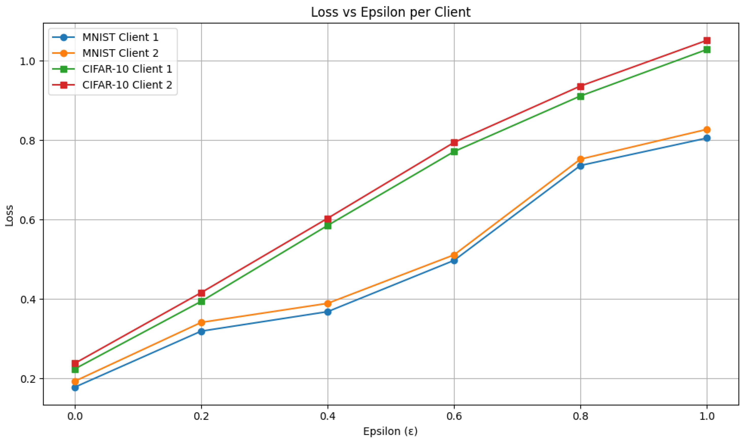 Computers 14 00317 g016