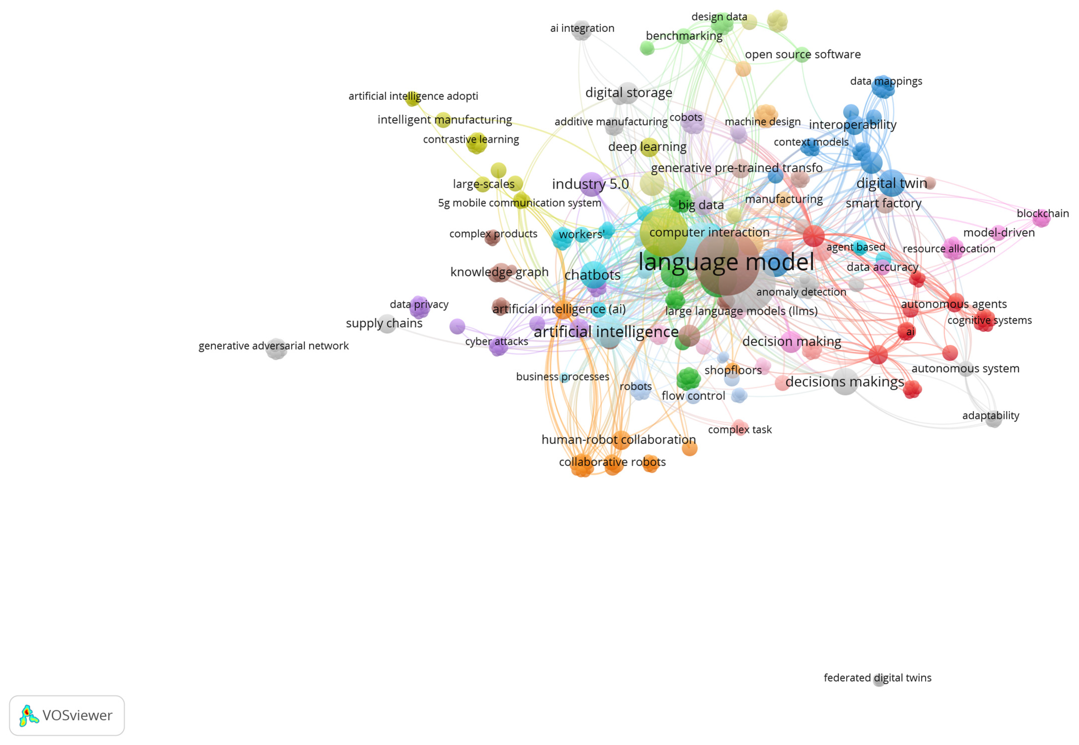 Computers 14 00318 g003