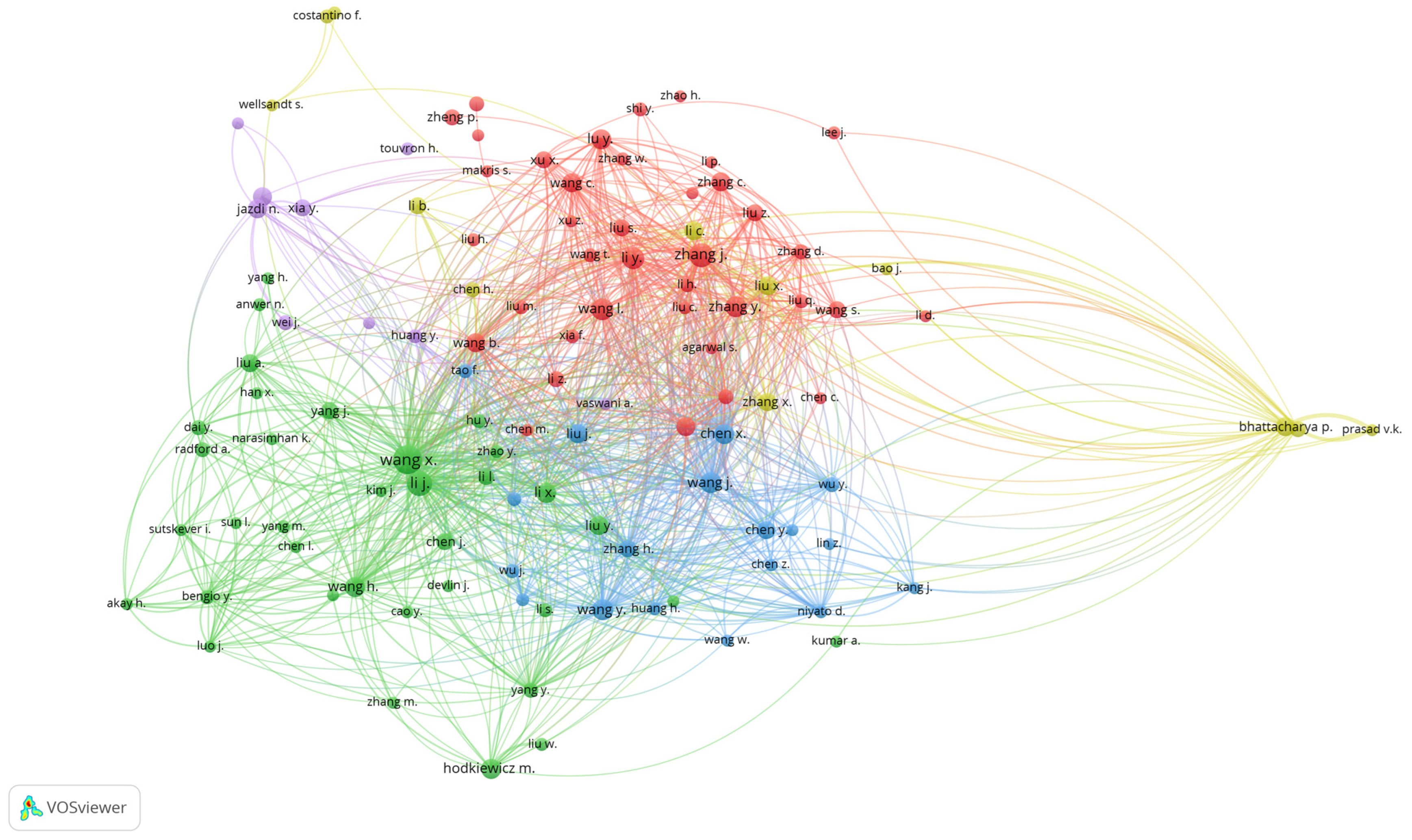 Computers 14 00318 g004