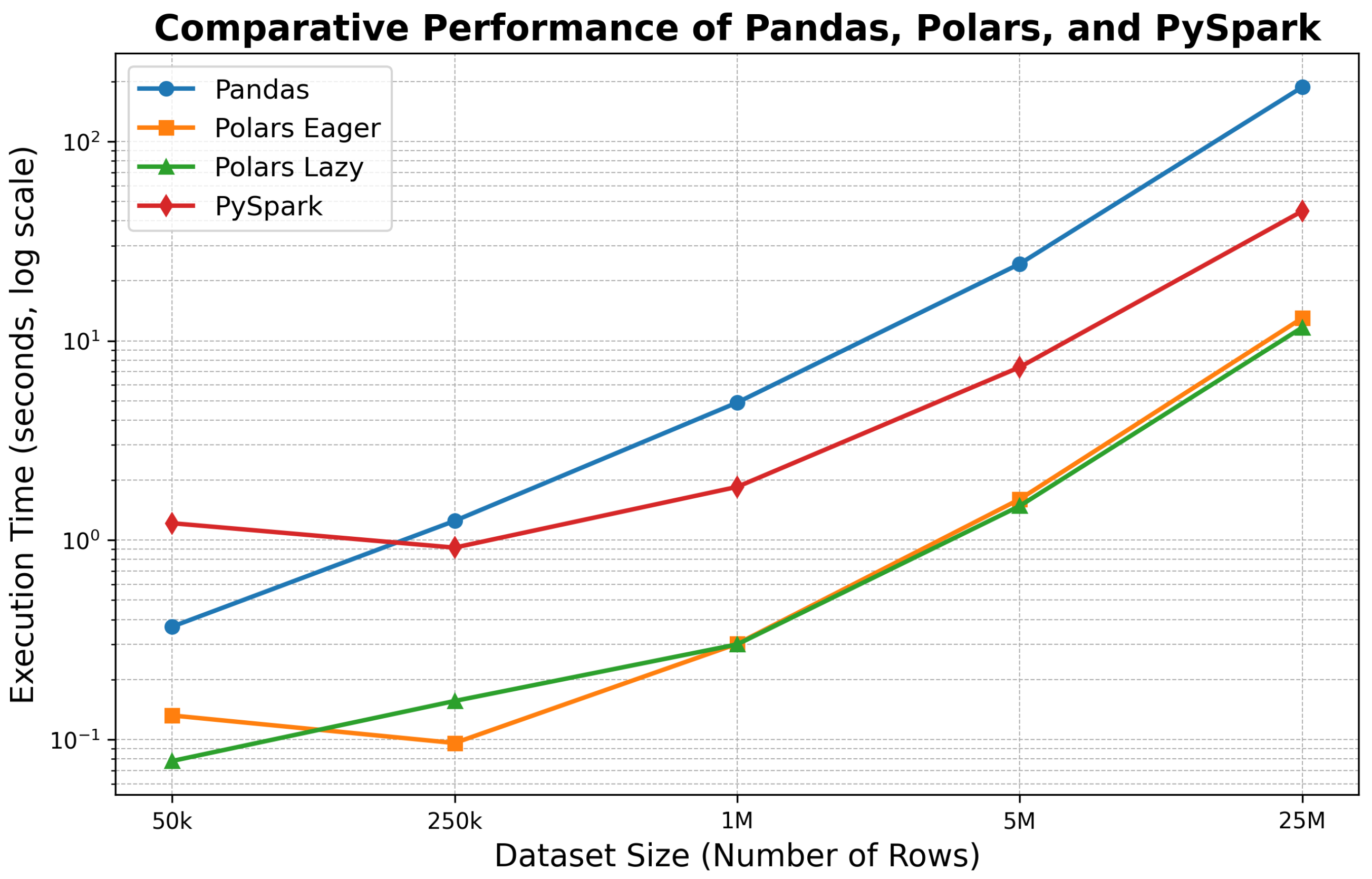 Computers 14 00319 g002